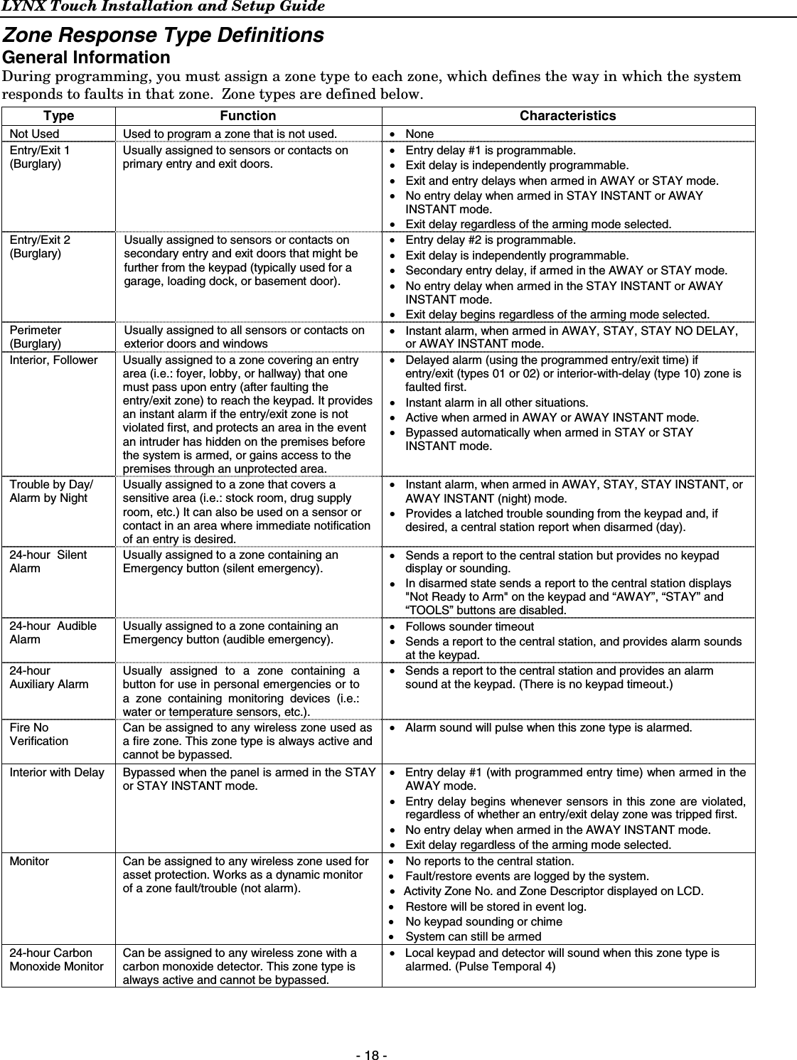 LYNX Touch Installation and Setup Guide  - 18 - Zone Response Type Definitions General Information During programming, you must assign a zone type to each zone, which defines the way in which the system responds to faults in that zone.  Zone types are defined below. Type Function  Characteristics Not Used  Used to program a zone that is not used.  •  None Entry/Exit 1 (Burglary)  Usually assigned to sensors or contacts on primary entry and exit doors.  •  Entry delay #1 is programmable. •  Exit delay is independently programmable. •  Exit and entry delays when armed in AWAY or STAY mode. •  No entry delay when armed in STAY INSTANT or AWAY INSTANT mode. •  Exit delay regardless of the arming mode selected. Entry/Exit 2 (Burglary)  Usually assigned to sensors or contacts on secondary entry and exit doors that might be further from the keypad (typically used for a garage, loading dock, or basement door).  •  Entry delay #2 is programmable. •  Exit delay is independently programmable. •  Secondary entry delay, if armed in the AWAY or STAY mode.  •  No entry delay when armed in the STAY INSTANT or AWAY INSTANT mode.  •  Exit delay begins regardless of the arming mode selected. Perimeter (Burglary)  Usually assigned to all sensors or contacts on exterior doors and windows •  Instant alarm, when armed in AWAY, STAY, STAY NO DELAY, or AWAY INSTANT mode. Interior, Follower   Usually assigned to a zone covering an entry area (i.e.: foyer, lobby, or hallway) that one must pass upon entry (after faulting the entry/exit zone) to reach the keypad. It provides an instant alarm if the entry/exit zone is not violated first, and protects an area in the event an intruder has hidden on the premises before the system is armed, or gains access to the premises through an unprotected area.  •  Delayed alarm (using the programmed entry/exit time) if entry/exit (types 01 or 02) or interior-with-delay (type 10) zone is faulted first.  •  Instant alarm in all other situations.  •  Active when armed in AWAY or AWAY INSTANT mode.  •  Bypassed automatically when armed in STAY or STAY INSTANT mode. Trouble by Day/ Alarm by Night   Usually assigned to a zone that covers a sensitive area (i.e.: stock room, drug supply room, etc.) It can also be used on a sensor or contact in an area where immediate notification of an entry is desired.  •  Instant alarm, when armed in AWAY, STAY, STAY INSTANT, or AWAY INSTANT (night) mode. •  Provides a latched trouble sounding from the keypad and, if desired, a central station report when disarmed (day). 24-hour  Silent Alarm Usually assigned to a zone containing an Emergency button (silent emergency). •  Sends a report to the central station but provides no keypad display or sounding. •  In disarmed state sends a report to the central station displays &quot;Not Ready to Arm&quot; on the keypad and “AWAY”, “STAY” and “TOOLS” buttons are disabled. 24-hour  Audible Alarm  Usually assigned to a zone containing an Emergency button (audible emergency). •  Follows sounder timeout •  Sends a report to the central station, and provides alarm sounds at the keypad. 24-hour Auxiliary Alarm  Usually assigned to a zone containing a button for use in personal emergencies or to a zone containing monitoring devices (i.e.: water or temperature sensors, etc.). •  Sends a report to the central station and provides an alarm sound at the keypad. (There is no keypad timeout.) Fire No Verification   Can be assigned to any wireless zone used as a fire zone. This zone type is always active and cannot be bypassed. •  Alarm sound will pulse when this zone type is alarmed. Interior with Delay  Bypassed when the panel is armed in the STAY or STAY INSTANT mode.  •  Entry delay #1 (with programmed entry time) when armed in the AWAY mode.  •  Entry delay begins whenever sensors in this zone are violated, regardless of whether an entry/exit delay zone was tripped first.  •  No entry delay when armed in the AWAY INSTANT mode. •  Exit delay regardless of the arming mode selected. Monitor  Can be assigned to any wireless zone used for asset protection. Works as a dynamic monitor of a zone fault/trouble (not alarm). •  No reports to the central station. •  Fault/restore events are logged by the system. •  Activity Zone No. and Zone Descriptor displayed on LCD. •  Restore will be stored in event log. •  No keypad sounding or chime •  System can still be armed 24-hour Carbon Monoxide Monitor  Can be assigned to any wireless zone with a carbon monoxide detector. This zone type is always active and cannot be bypassed. •  Local keypad and detector will sound when this zone type is alarmed. (Pulse Temporal 4) 