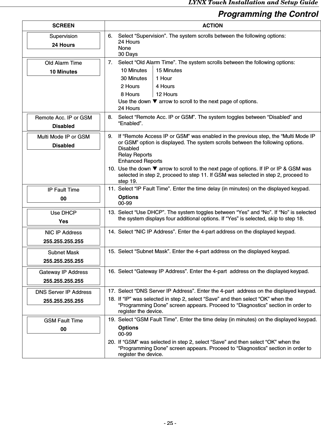 LYNX Touch Installation and Setup Guide - 25 - Programming the Control SCREEN ACTION  Supervision  24 Hours  6.  Select “Supervision”. The system scrolls between the following options:  24 Hours  None  30 Days  Old Alarm Time  10 Minutes  7.  Select “Old Alarm Time”. The system scrolls between the following options: 10 Minutes  15 Minutes 30 Minutes  1 Hour 2 Hours  4 Hours 8 Hours  12 Hours   Use the down T arrow to scroll to the next page of options.   24 Hours   Remote Acc. IP or GSM  Disabled  8.  Select “Remote Acc. IP or GSM”. The system toggles between “Disabled” and “Enabled”.   Multi Mode IP or GSM  Disabled  9.  If “Remote Access IP or GSM” was enabled in the previous step, the “Multi Mode IP or GSM” option is displayed. The system scrolls between the following options.  Disabled  Relay Reports  Enhanced Reports 10.  Use the down T arrow to scroll to the next page of options. If IP or IP &amp; GSM was selected in step 2, proceed to step 11. If GSM was selected in step 2, proceed to step 19.  IP Fault Time  00  11.  Select “IP Fault Time”. Enter the time delay (in minutes) on the displayed keypad.  Options  00-99   Use DHCP  Yes  13.  Select “Use DHCP”. The system toggles between “Yes” and “No”. If “No” is selected the system displays four additional options. If “Yes” is selected, skip to step 18.   NIC IP Address  255.255.255.255  14.  Select “NIC IP Address”. Enter the 4-part address on the displayed keypad.  Subnet Mask  255.255.255.255  15.  Select “Subnet Mask”. Enter the 4-part address on the displayed keypad.  Gateway IP Address  255.255.255.255  16.  Select “Gateway IP Address”. Enter the 4-part  address on the displayed keypad.  DNS Server IP Address  255.255.255.255  17.  Select “DNS Server IP Address”. Enter the 4-part  address on the displayed keypad. 18.  If “IP” was selected in step 2, select “Save” and then select “OK” when the “Programming Done” screen appears. Proceed to “Diagnostics” section in order to register the device.  GSM Fault Time  00  19.  Select “GSM Fault Time”. Enter the time delay (in minutes) on the displayed keypad.  Options  00-99 20.  If “GSM” was selected in step 2, select “Save” and then select “OK” when the “Programming Done” screen appears. Proceed to “Diagnostics” section in order to register the device.  