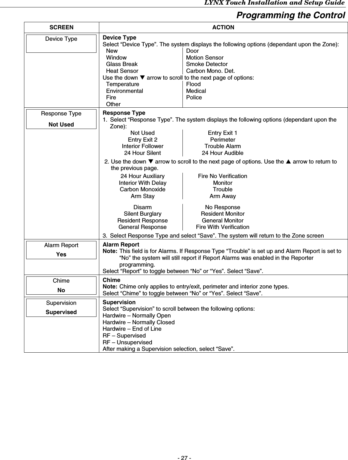 LYNX Touch Installation and Setup Guide - 27 - Programming the Control  SCREEN ACTION  Device Type    Device Type Select “Device Type”. The system displays the following options (dependant upon the Zone): New Door Window Motion Sensor Glass Break  Smoke Detector Heat Sensor  Carbon Mono. Det. Use the down T arrow to scroll to the next page of options: Temperature Flood Environmental Medical  Fire   Police Other    Response Type  Not Used  Response Type 1.  Select “Response Type”. The system displays the following options (dependant upon the Zone): Not Used  Entry Exit 1 Entry Exit 2  Perimeter Interior Follower  Trouble Alarm 24 Hour Silent  24 Hour Audible 2. Use the down T arrow to scroll to the next page of options. Use the S arrow to return to the previous page. 24 Hour Auxiliary  Fire No Verification Interior With Delay  Monitor Carbon Monoxide  Trouble Arm Stay  Arm Away  Disarm No Response Silent Burglary  Resident Monitor Resident Response  General Monitor General Response  Fire With Verification 3.  Select Response Type and select “Save”. The system will return to the Zone screen  Alarm Report  Yes  Alarm Report Note:  This field is for Alarms. If Response Type “Trouble” is set up and Alarm Report is set to “No” the system will still report if Report Alarms was enabled in the Reporter programming. Select “Report” to toggle between “No” or “Yes”. Select “Save”.  Chime  No  Chime Note:  Chime only applies to entry/exit, perimeter and interior zone types. Select “Chime” to toggle between “No” or “Yes”. Select “Save”.  Supervision  Supervised  Supervision Select “Supervision” to scroll between the following options: Hardwire – Normally Open Hardwire – Normally Closed Hardwire – End of Line RF – Supervised RF – Unsupervised After making a Supervision selection, select “Save”.     