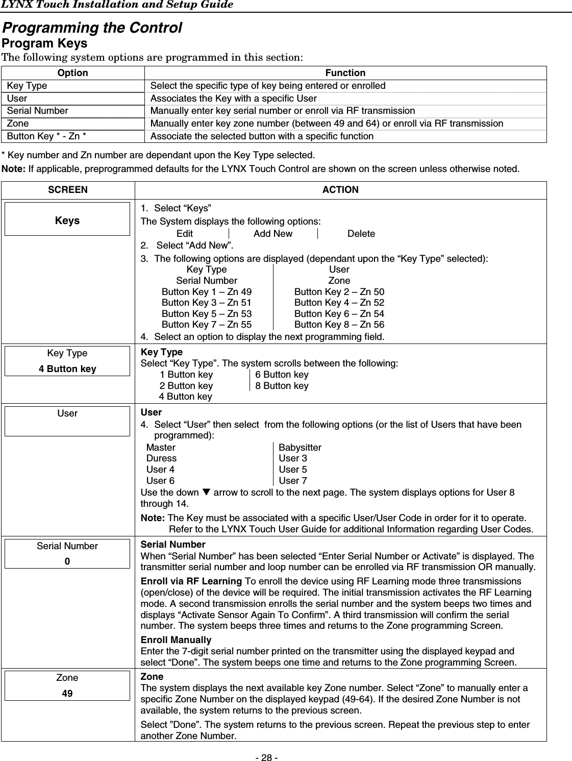 LYNX Touch Installation and Setup Guide  - 28 -   Programming the Control Program Keys The following system options are programmed in this section:  Option Function Key Type  Select the specific type of key being entered or enrolled User  Associates the Key with a specific User Serial Number  Manually enter key serial number or enroll via RF transmission Zone  Manually enter key zone number (between 49 and 64) or enroll via RF transmission Button Key * - Zn *  Associate the selected button with a specific function * Key number and Zn number are dependant upon the Key Type selected. Note: If applicable, preprogrammed defaults for the LYNX Touch Control are shown on the screen unless otherwise noted. SCREEN ACTION   Keys   1. Select “Keys” The System displays the following options: Edit Add New Delete 2.  Select “Add New”.    3.  The following options are displayed (dependant upon the “Key Type” selected): Key Type  User Serial Number  Zone Button Key 1 – Zn 49  Button Key 2 – Zn 50 Button Key 3 – Zn 51  Button Key 4 – Zn 52 Button Key 5 – Zn 53  Button Key 6 – Zn 54 Button Key 7 – Zn 55  Button Key 8 – Zn 56 4.  Select an option to display the next programming field.  Key Type  4 Button key   Key Type Select “Key Type”. The system scrolls between the following: 1 Button key   6 Button key 2 Button key   8 Button key 4 Button key   User    User 4.  Select “User” then select  from the following options (or the list of Users that have been programmed): Master Babysitter Duress User 3 User 4  User 5 User 6  User 7 Use the down T arrow to scroll to the next page. The system displays options for User 8 through 14.  Note: The Key must be associated with a specific User/User Code in order for it to operate. Refer to the LYNX Touch User Guide for additional Information regarding User Codes.  Serial Number  0   Serial Number When “Serial Number” has been selected “Enter Serial Number or Activate” is displayed. The transmitter serial number and loop number can be enrolled via RF transmission OR manually.  Enroll via RF Learning To enroll the device using RF Learning mode three transmissions (open/close) of the device will be required. The initial transmission activates the RF Learning mode. A second transmission enrolls the serial number and the system beeps two times and displays “Activate Sensor Again To Confirm”. A third transmission will confirm the serial number. The system beeps three times and returns to the Zone programming Screen.  Enroll Manually Enter the 7-digit serial number printed on the transmitter using the displayed keypad and select “Done”. The system beeps one time and returns to the Zone programming Screen.  Zone  49   Zone The system displays the next available key Zone number. Select “Zone” to manually enter a specific Zone Number on the displayed keypad (49-64). If the desired Zone Number is not available, the system returns to the previous screen.  Select ”Done”. The system returns to the previous screen. Repeat the previous step to enter another Zone Number. 