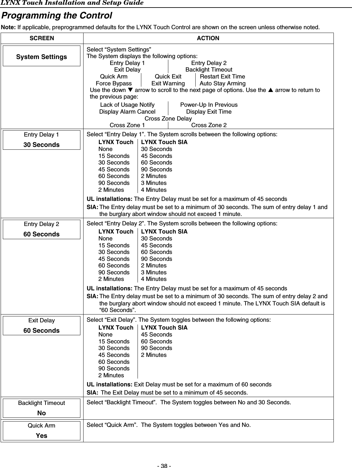 LYNX Touch Installation and Setup Guide  - 38 - Programming the Control Note: If applicable, preprogrammed defaults for the LYNX Touch Control are shown on the screen unless otherwise noted. SCREEN ACTION   System Settings   Select “System Settings” The System displays the following options: Entry Delay 1  Entry Delay 2 Exit Delay  Backlight Timeout Quick Arm  Quick Exit  Restart Exit Time Force Bypass  Exit Warning  Auto Stay Arming Use the down T arrow to scroll to the next page of options. Use the S arrow to return to the previous page: Lack of Usage Notify  Power-Up In Previous Display Alarm Cancel  Display Exit Time Cross Zone Delay Cross Zone 1  Cross Zone 2   Entry Delay 1  30 Seconds  Select “Entry Delay 1”. The System scrolls between the following options: LYNX Touch  LYNX Touch SIA None  30 Seconds 15 Seconds  45 Seconds 30 Seconds  60 Seconds 45 Seconds  90 Seconds 60 Seconds  2 Minutes 90 Seconds  3 Minutes 2 Minutes  4 Minutes  UL installations: The Entry Delay must be set for a maximum of 45 seconds SIA: The Entry delay must be set to a minimum of 30 seconds. The sum of entry delay 1 and the burglary abort window should not exceed 1 minute.  Entry Delay 2  60 Seconds  Select “Entry Delay 2”. The System scrolls between the following options: LYNX Touch  LYNX Touch SIA None  30 Seconds 15 Seconds  45 Seconds 30 Seconds  60 Seconds 45 Seconds  90 Seconds 60 Seconds  2 Minutes 90 Seconds  3 Minutes 2 Minutes  4 Minutes  UL installations: The Entry Delay must be set for a maximum of 45 seconds SIA: The Entry delay must be set to a minimum of 30 seconds. The sum of entry delay 2 and the burglary abort window should not exceed 1 minute. The LYNX Touch SIA default is “60 Seconds”.  Exit Delay  60 Seconds  Select “Exit Delay”. The System toggles between the following options: LYNX Touch  LYNX Touch SIA None  45 Seconds 15 Seconds  60 Seconds 30 Seconds  90 Seconds 45 Seconds  2 Minutes 60 Seconds   90 Seconds   2 Minutes    UL installations: Exit Delay must be set for a maximum of 60 seconds SIA:  The Exit Delay must be set to a minimum of 45 seconds.  Backlight Timeout  No  Select “Backlight Timeout”.  The System toggles between No and 30 Seconds.   Quick Arm  Yes  Select “Quick Arm”.  The System toggles between Yes and No.    