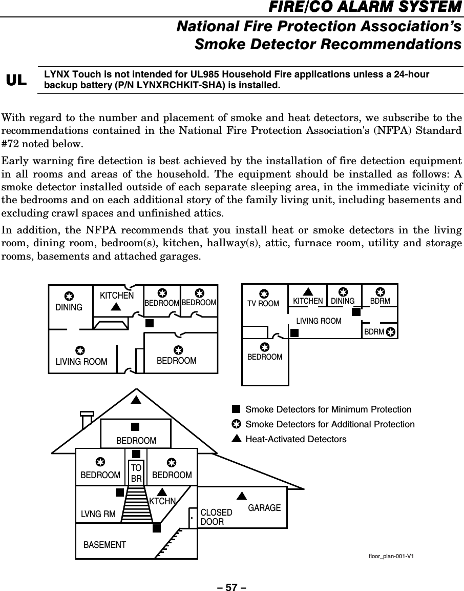 – 57 – FIREFIREFIREFIRE/CO/CO/CO/CO ALARM SYSTEM ALARM SYSTEM ALARM SYSTEM ALARM SYSTEM    National Fire Protection Association’s Smoke Detector Recommendations  ULULULUL    LYNX Touch is not intended for UL985 Household Fire applications unless a 24-hour backup battery (P/N LYNXRCHKIT-SHA) is installed.  With regard to the number and placement of smoke and heat detectors, we subscribe to the recommendations contained in the National Fire Protection Association&apos;s (NFPA) Standard #72 noted below. Early warning fire detection is best achieved by the installation of fire detection equipment in all rooms and areas of the household. The equipment should be installed as follows: A smoke detector installed outside of each separate sleeping area, in the immediate vicinity of the bedrooms and on each additional story of the family living unit, including basements and excluding crawl spaces and unfinished attics.  In addition, the NFPA recommends that you install heat or smoke detectors in the living room, dining room, bedroom(s), kitchen, hallway(s), attic, furnace room, utility and storage rooms, basements and attached garages.  DININGKITCHENBEDROOMBEDROOMBEDROOMBEDROOMLIVING ROOMBEDROOMBDRMDINING LIVING ROOMTV ROOM KITCHENBEDROOM BEDROOMTOBRLVNG RMBASEMENTKTCHN.CLOSEDDOORGARAGESmoke Detectors for Minimum ProtectionSmoke Detectors for Additional ProtectionHeat-Activated DetectorsBDRMfloor_plan-001-V1 