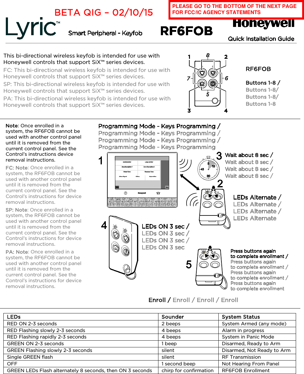This bi-directional wireless keyfob is intended for use with Honeywell controls that support SiX™ series devices. FC: This bi-directional wireless keyfob is intended for use with Honeywell controls that support SiX™ series devices. SP: This bi-directional wireless keyfob is intended for use with Honeywell controls that support SiX™ series devices. PA: This bi-directional wireless keyfob is intended for use with Honeywell controls that support SiX™ series devices. Note: Once enrolled in a system, the RF6FOB cannot be used with another control panel until it is removed from the current control panel. See the Control’s instructions device removal instructions. FC: Note: Once enrolled in a system, the RF6FOB cannot be used with another control panel until it is removed from the current control panel. See the Control’s instructions for device removal instructions. SP: Note: Once enrolled in a system, the RF6FOB cannot be used with another control panel until it is removed from the current control panel. See the Control’s instructions for device removal instructions. PA: Note: Once enrolled in a system, the RF6FOB cannot be used with another control panel until it is removed from the current control panel. See the Control’s instructions for device removal instructions. Enroll / Enroll / Enroll / Enroll LEDs Sounder System Status RED ON 2-3 seconds 2 beeps System Armed (any mode) RED Flashing slowly 2-3 seconds 4 beeps Alarm in progress RED Flashing rapidly 2-3 seconds 4 beeps System in Panic Mode GREEN ON 2-3 seconds 1 beep Disarmed, Ready to Arm GREEN Flashing slowly 2-3 seconds silent Disarmed, Not Ready to Arm Single GREEN flash silent RF Transmission OFF 1 second beep Not Hearing From Panel GREEN LEDs Flash alternately 8 seconds, then ON 3 seconds chirp for confirmation RF6FOB Enrollment BETA QIG – 02/10/15 RF6FOB Buttons 1-8 / Buttons 1-8/ Buttons 1-8/ Buttons 1-8 PLEASE GO TO THE BOTTOM OF THE NEXT PAGE FOR FCC/IC AGENCY STATEMENTS