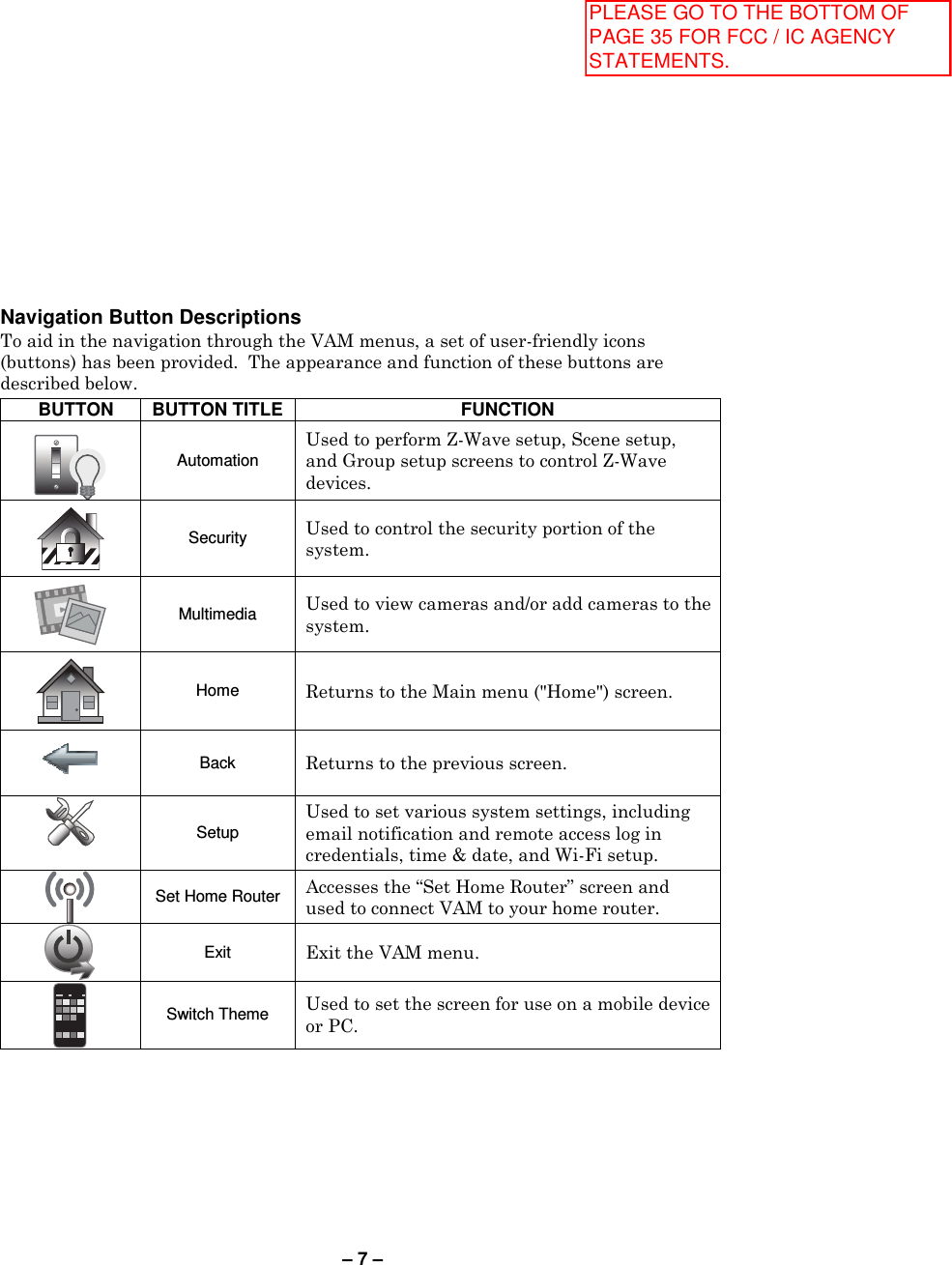 – 7 – Navigation Button Descriptions To aid in the navigation through the VAM menus, a set of user-friendly icons (buttons) has been provided.  The appearance and function of these buttons are described below.  BUTTON  BUTTON TITLE FUNCTION  Automation Used to perform Z-Wave setup, Scene setup, and Group setup screens to control Z-Wave devices.  Security Used to control the security portion of the system.   Multimedia Used to view cameras and/or add cameras to the system.   Home Returns to the Main menu (&quot;Home&quot;) screen.   Back Returns to the previous screen.   Setup Used to set various system settings, including email notification and remote access log in credentials, time &amp; date, and Wi-Fi setup.  Set Home Router Accesses the “Set Home Router” screen and used to connect VAM to your home router.   Exit Exit the VAM menu.  Switch Theme Used to set the screen for use on a mobile device or PC.   PLEASE GO TO THE BOTTOM OF PAGE 35 FOR FCC / IC AGENCY STATEMENTS.