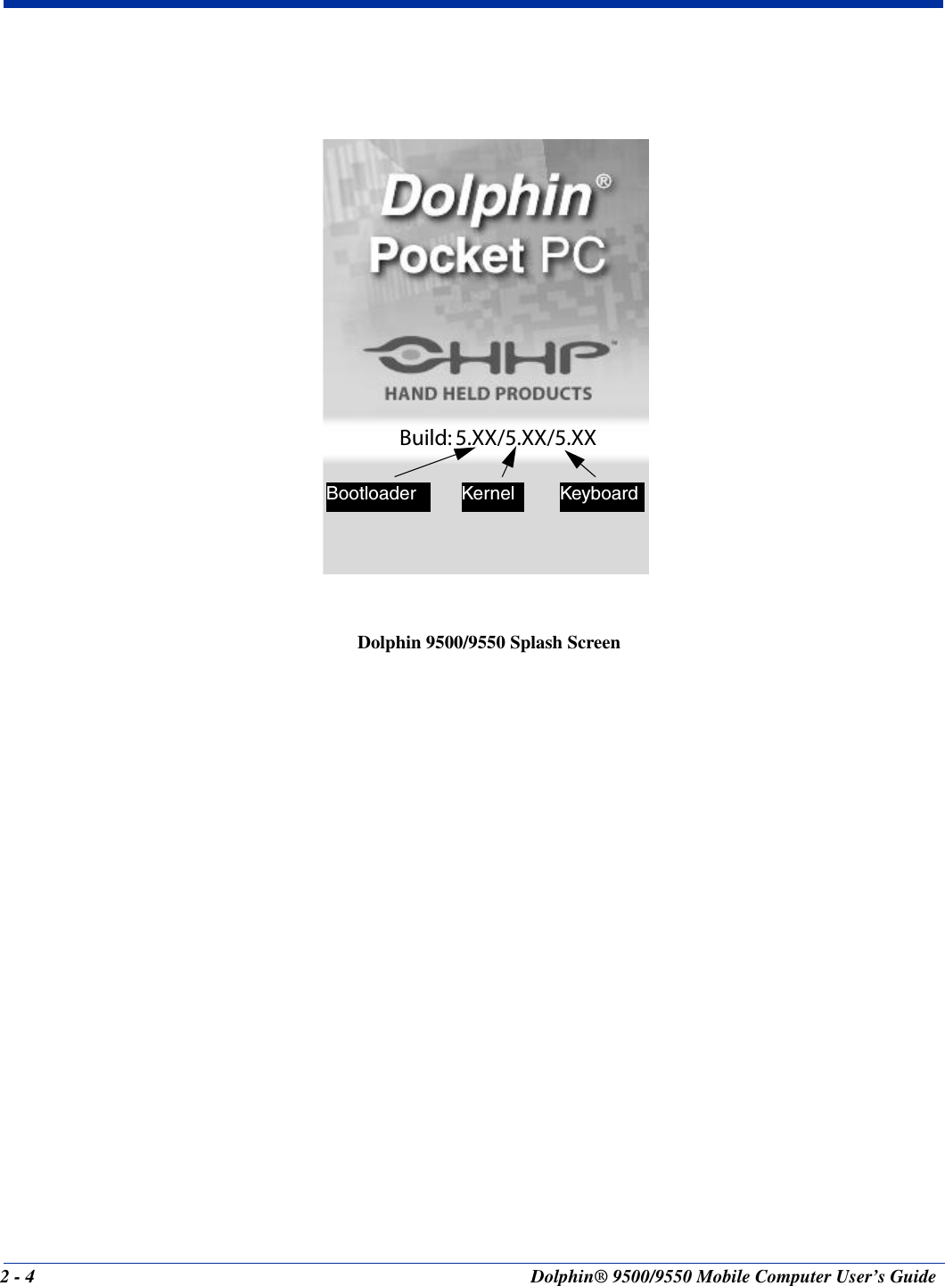 2 - 4 Dolphin® 9500/9550 Mobile Computer User’s GuideDolphin 9500/9550 Splash ScreenBuild: 5.XX/5.XX/5.XXKernel KeyboardBootloader