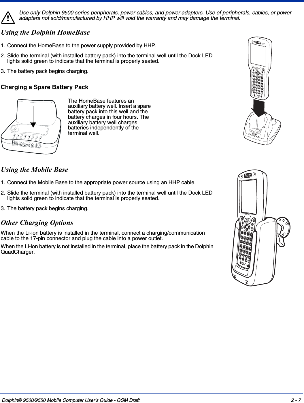 Dolphin® 9500/9550 Mobile Computer User’s Guide - GSM Draft 2 - 7Use only Dolphin 9500 series peripherals, power cables, and power adapters. Use of peripherals, cables, or power adapters not sold/manufactured by HHP will void the warranty and may damage the terminal. Using the Dolphin HomeBase1. Connect the HomeBase to the power supply provided by HHP.2. Slide the terminal (with installed battery pack) into the terminal well until the Dock LED lights solid green to indicate that the terminal is properly seated.3. The battery pack begins charging. Using the Mobile Base1. Connect the Mobile Base to the appropriate power source using an HHP cable.2. Slide the terminal (with installed battery pack) into the terminal well until the Dock LED lights solid green to indicate that the terminal is properly seated.3. The battery pack begins charging.Other Charging OptionsWhen the Li-ion battery is installed in the terminal, connect a charging/communication cable to the 17-pin connector and plug the cable into a power outlet.When the Li-ion battery is not installed in the terminal, place the battery pack in the Dolphin QuadCharger.!DOCKAUXBATTERYCOMMDOLPHIN9500SCANESCTABSFTABCEFGIJKMNOSRQUVWYZDHLPTXNUMENT123789456;:*@F1F2F3F4F5F6F7F8STARTINSBKSPDELCTRLALTSENDENDPOWERVOLPGVOLPG++-0,SPCharging a Spare Battery PackThe HomeBase features an auxiliary battery well. Insert a spare battery pack into this well and the battery charges in four hours. The auxiliary battery well charges batteries independently of the terminal well.DOCKCOMM