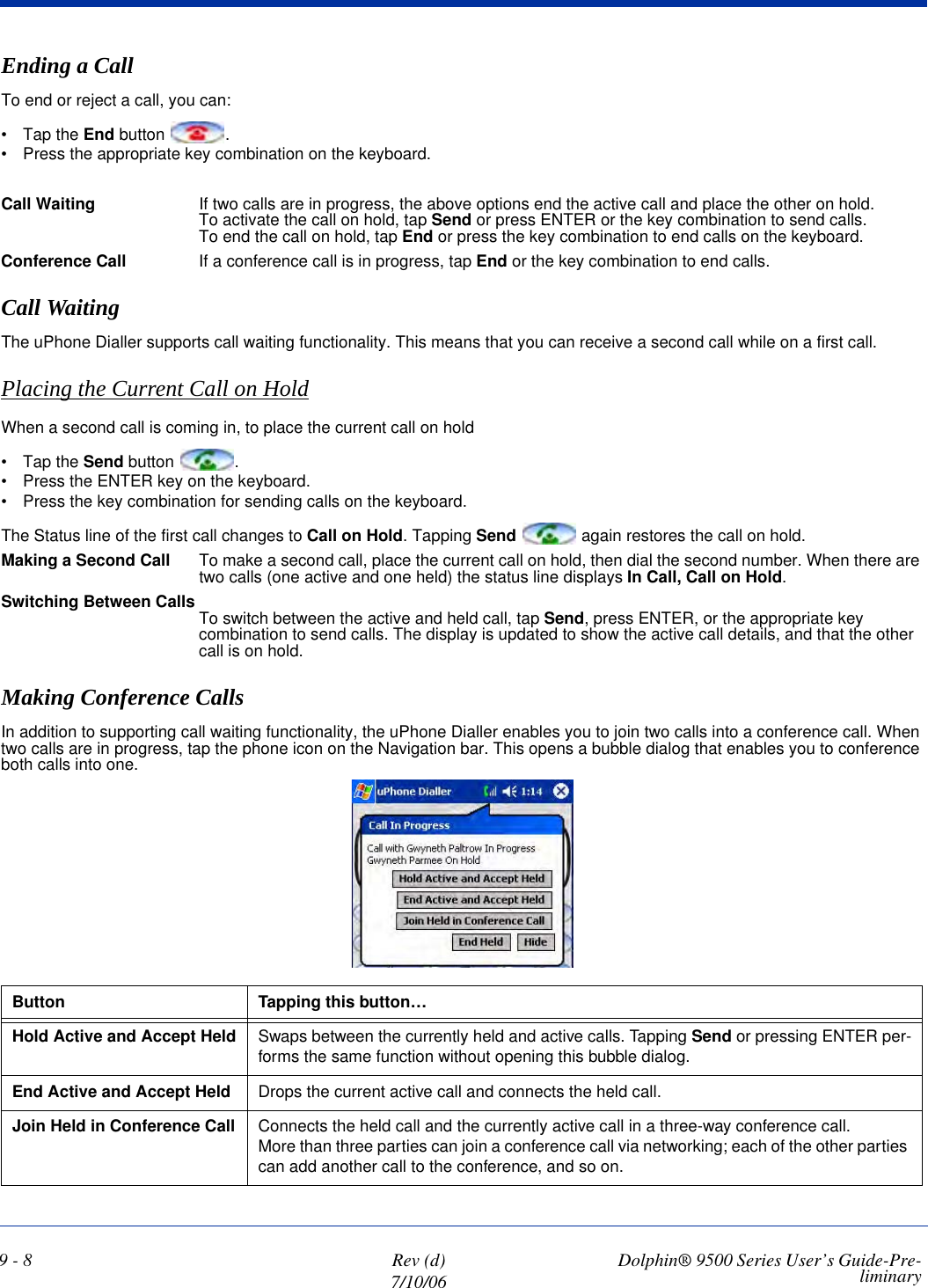 9 - 8 Rev (d)7/10/06 Dolphin® 9500 Series User’s Guide-Pre-liminaryEnding a CallTo end or reject a call, you can:•Tap the End button  .• Press the appropriate key combination on the keyboard.Call Waiting If two calls are in progress, the above options end the active call and place the other on hold. To activate the call on hold, tap Send or press ENTER or the key combination to send calls.To end the call on hold, tap End or press the key combination to end calls on the keyboard.Conference Call If a conference call is in progress, tap End or the key combination to end calls.Call WaitingThe uPhone Dialler supports call waiting functionality. This means that you can receive a second call while on a first call.Placing the Current Call on HoldWhen a second call is coming in, to place the current call on hold •Tap the Send button  .• Press the ENTER key on the keyboard.• Press the key combination for sending calls on the keyboard.The Status line of the first call changes to Call on Hold. Tapping Send   again restores the call on hold.Making a Second Call To make a second call, place the current call on hold, then dial the second number. When there are two calls (one active and one held) the status line displays In Call, Call on Hold.Switching Between Calls To switch between the active and held call, tap Send, press ENTER, or the appropriate key combination to send calls. The display is updated to show the active call details, and that the other call is on hold.Making Conference CallsIn addition to supporting call waiting functionality, the uPhone Dialler enables you to join two calls into a conference call. When two calls are in progress, tap the phone icon on the Navigation bar. This opens a bubble dialog that enables you to conference both calls into one. Button Tapping this button…Hold Active and Accept Held Swaps between the currently held and active calls. Tapping Send or pressing ENTER per-forms the same function without opening this bubble dialog.End Active and Accept Held  Drops the current active call and connects the held call.Join Held in Conference Call Connects the held call and the currently active call in a three-way conference call.More than three parties can join a conference call via networking; each of the other parties can add another call to the conference, and so on.