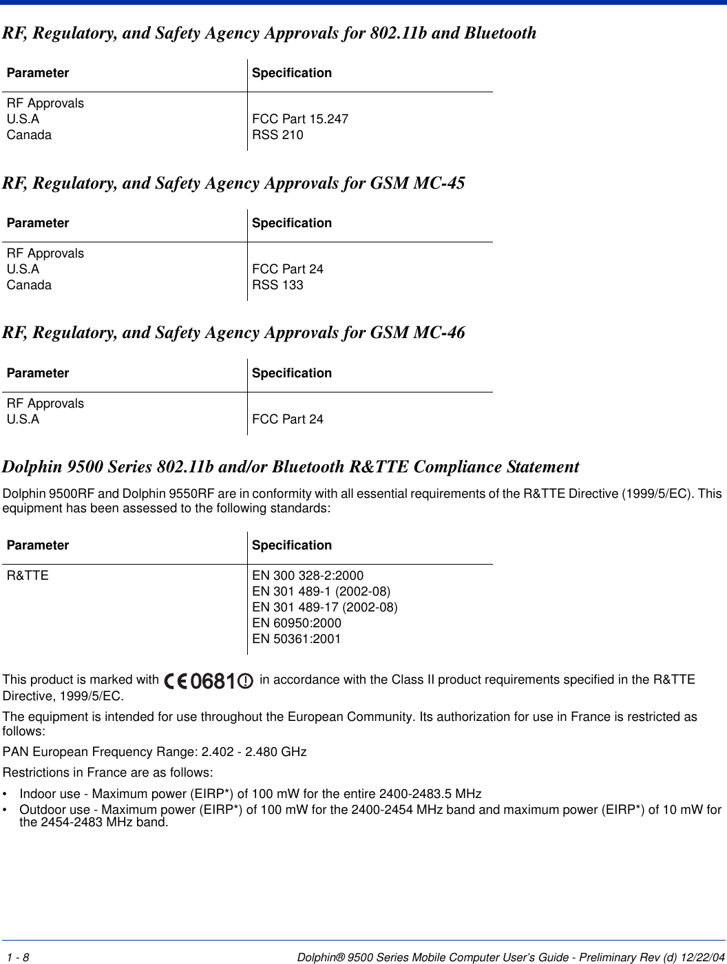1 - 8 Dolphin® 9500 Series Mobile Computer User’s Guide - Preliminary Rev (d) 12/22/04RF, Regulatory, and Safety Agency Approvals for 802.11b and Bluetooth RF, Regulatory, and Safety Agency Approvals for GSM MC-45RF, Regulatory, and Safety Agency Approvals for GSM MC-46Dolphin 9500 Series 802.11b and/or Bluetooth R&amp;TTE Compliance StatementDolphin 9500RF and Dolphin 9550RF are in conformity with all essential requirements of the R&amp;TTE Directive (1999/5/EC). This equipment has been assessed to the following standards:This product is marked with   in accordance with the Class II product requirements specified in the R&amp;TTE Directive, 1999/5/EC.The equipment is intended for use throughout the European Community. Its authorization for use in France is restricted as follows:PAN European Frequency Range: 2.402 - 2.480 GHzRestrictions in France are as follows: •           Indoor use - Maximum power (EIRP*) of 100 mW for the entire 2400-2483.5 MHz •           Outdoor use - Maximum power (EIRP*) of 100 mW for the 2400-2454 MHz band and maximum power (EIRP*) of 10 mW for the 2454-2483 MHz band.Parameter SpecificationRF ApprovalsU.S.ACanada FCC Part 15.247RSS 210 Parameter SpecificationRF ApprovalsU.S.ACanada FCC Part 24RSS 133Parameter SpecificationRF ApprovalsU.S.A FCC Part 24Parameter SpecificationR&amp;TTE EN 300 328-2:2000EN 301 489-1 (2002-08)EN 301 489-17 (2002-08)EN 60950:2000EN 50361:2001
