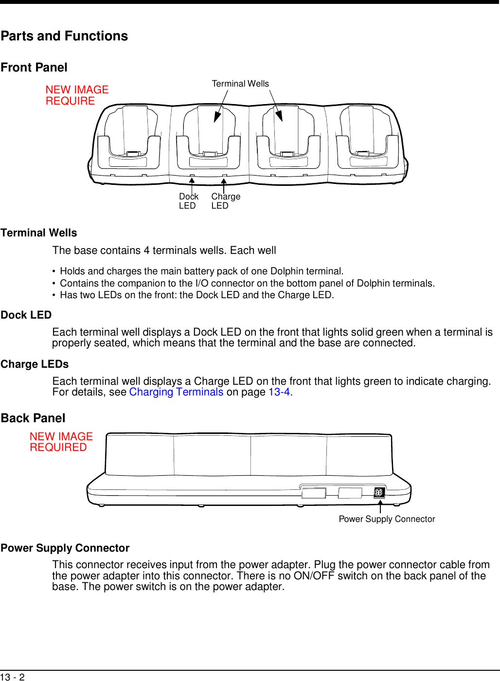 13 - 2      Parts and Functions   Front Panel  NEW IMAGE REQUIRE   Terminal Wells         Dock LED Charge LED  Terminal Wells The base contains 4 terminals wells. Each well       Dock LED •  Holds and charges the main battery pack of one Dolphin terminal. •  Contains the companion to the I/O connector on the bottom panel of Dolphin terminals. •  Has two LEDs on the front: the Dock LED and the Charge LED.    Each terminal well displays a Dock LED on the front that lights solid green when a terminal is properly seated, which means that the terminal and the base are connected.  Charge LEDs  Each terminal well displays a Charge LED on the front that lights green to indicate charging. For details, see Charging Terminals on page 13-4.  Back Panel  NEW IMAGE REQUIRED       Power Supply Connector   Power Supply Connector  This connector receives input from the power adapter. Plug the power connector cable from the power adapter into this connector. There is no ON/OFF switch on the back panel of the base. The power switch is on the power adapter. 