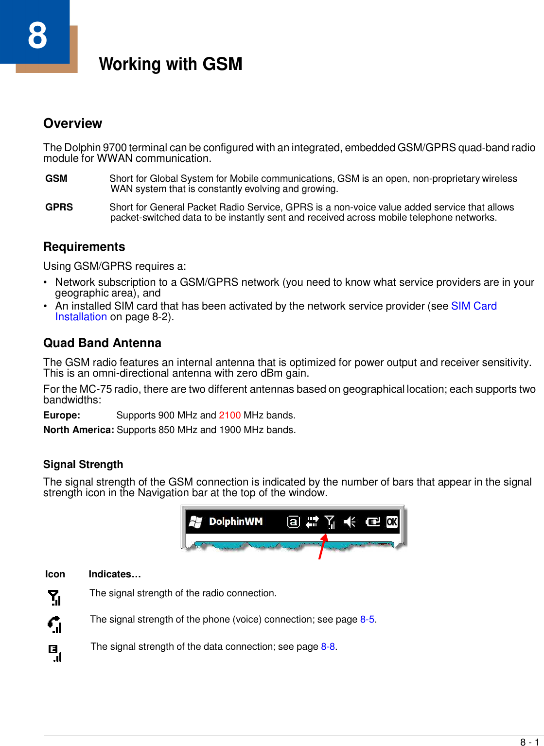 8 - 1    8 Working with GSM     Overview  The Dolphin 9700 terminal can be configured with an integrated, embedded GSM/GPRS quad-band radio module for WWAN communication.  GSM  Short for Global System for Mobile communications, GSM is an open, non-proprietary wireless WAN system that is constantly evolving and growing.  GPRS  Short for General Packet Radio Service, GPRS is a non-voice value added service that allows packet-switched data to be instantly sent and received across mobile telephone networks.   Requirements  Using GSM/GPRS requires a: •   Network subscription to a GSM/GPRS network (you need to know what service providers are in your geographic area), and •   An installed SIM card that has been activated by the network service provider (see SIM Card Installation on page 8-2).  Quad Band Antenna  The GSM radio features an internal antenna that is optimized for power output and receiver sensitivity. This is an omni-directional antenna with zero dBm gain.  For the MC-75 radio, there are two different antennas based on geographical location; each supports two bandwidths: Europe:  Supports 900 MHz and 2100 MHz bands. North America: Supports 850 MHz and 1900 MHz bands.   Signal Strength  The signal strength of the GSM connection is indicated by the number of bars that appear in the signal strength icon in the Navigation bar at the top of the window.        Icon  Indicates…             The signal strength of the radio connection.             The signal strength of the phone (voice) connection; see page 8-5.  The signal strength of the data connection; see page 8-8. 