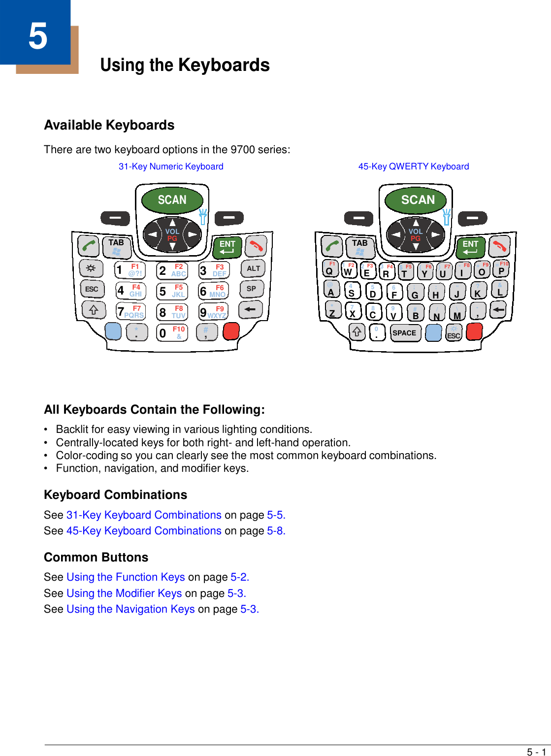 5 - 1    0&amp;.5 Using the Keyboards     Available Keyboards  There are two keyboard options in the 9700 series:  31-Key Numeric Keyboard  45-Key QWERTY Keyboard   SCAN SCAN   VOL PG TAB  ENT ® VOL PG TAB  ENT ® 1  F1 F2  F3  ALT !  F1 1 F2 2 F3 3 F4  $ F5     (  F6 )  F7 - F8 + F9 = F10 @?! 2 ABC 3 DEF Q  W  E  R  T  Y  U  I  O  P  ESC 4  F4 F5  F6  SP @  4  5  6  ;  :  “  ?  &amp; GHI 5 JKL 6 MNO A  S  D  F  G  H  J  K  L 7  F7 F8  F9 * 7  8  9  #  /  \  - PQRS 8 TUV 9WXYZ Z  X  C  V B  N  M  , *. F10 #, 0 SPACE  ESC       All Keyboards Contain the Following:  •   Backlit for easy viewing in various lighting conditions. •   Centrally-located keys for both right- and left-hand operation. •   Color-coding so you can clearly see the most common keyboard combinations. •   Function, navigation, and modifier keys.  Keyboard Combinations  See 31-Key Keyboard Combinations on page 5-5. See 45-Key Keyboard Combinations on page 5-8.  Common Buttons  See Using the Function Keys on page 5-2. See Using the Modifier Keys on page 5-3. See Using the Navigation Keys on page 5-3. 