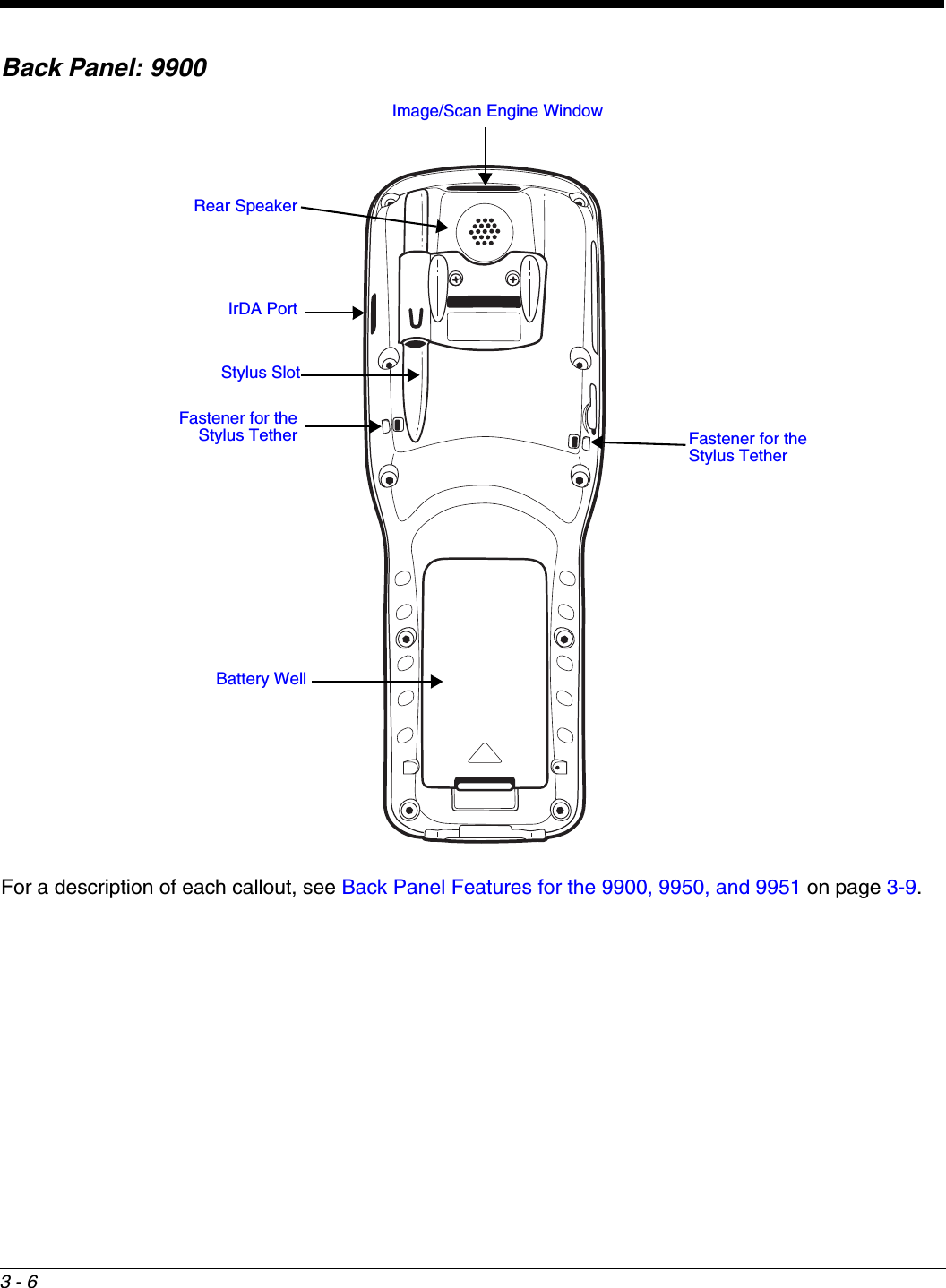 3 - 6Back Panel: 9900  For a description of each callout, see Back Panel Features for the 9900, 9950, and 9951 on page 3-9.Battery WellImage/Scan Engine Window Stylus SlotRear SpeakerFastener for the Stylus TetherIrDA PortFastener for the Stylus Tether