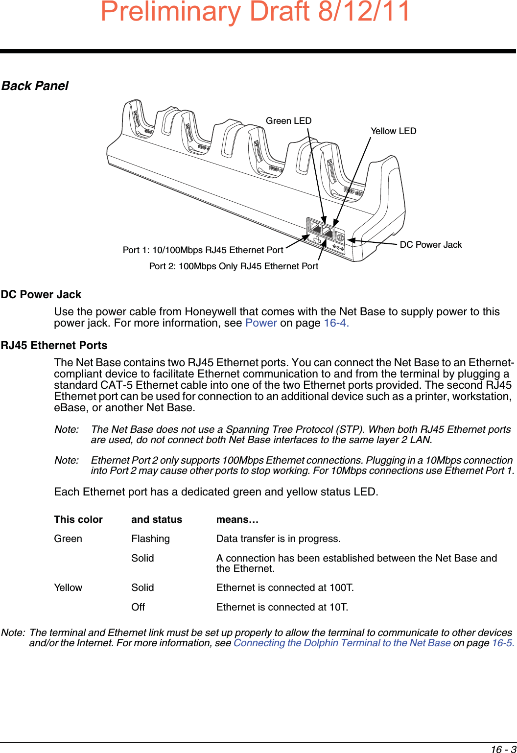 16 - 3Back Panel DC Power Jack Use the power cable from Honeywell that comes with the Net Base to supply power to this power jack. For more information, see Power on page 16-4.RJ45 Ethernet PortsThe Net Base contains two RJ45 Ethernet ports. You can connect the Net Base to an Ethernet-compliant device to facilitate Ethernet communication to and from the terminal by plugging a standard CAT-5 Ethernet cable into one of the two Ethernet ports provided. The second RJ45 Ethernet port can be used for connection to an additional device such as a printer, workstation, eBase, or another Net Base.Note: The Net Base does not use a Spanning Tree Protocol (STP). When both RJ45 Ethernet ports are used, do not connect both Net Base interfaces to the same layer 2 LAN. Note: Ethernet Port 2 only supports 100Mbps Ethernet connections. Plugging in a 10Mbps connection into Port 2 may cause other ports to stop working. For 10Mbps connections use Ethernet Port 1.Each Ethernet port has a dedicated green and yellow status LED. Note: The terminal and Ethernet link must be set up properly to allow the terminal to communicate to other devices and/or the Internet. For more information, see Connecting the Dolphin Terminal to the Net Base on page 16-5.This color and status means…Green Flashing Data transfer is in progress.Solid A connection has been established between the Net Base and the Ethernet.Yellow Solid Ethernet is connected at 100T.Off Ethernet is connected at 10T.DC Power JackPort 2: 100Mbps Only RJ45 Ethernet PortGreen LEDYellow LEDPort 1: 10/100Mbps RJ45 Ethernet PortPreliminary Draft8/12/11Draft_99EX-UG_Rev-b-1.pdf   171 8/12/2011   4:14:02 PM