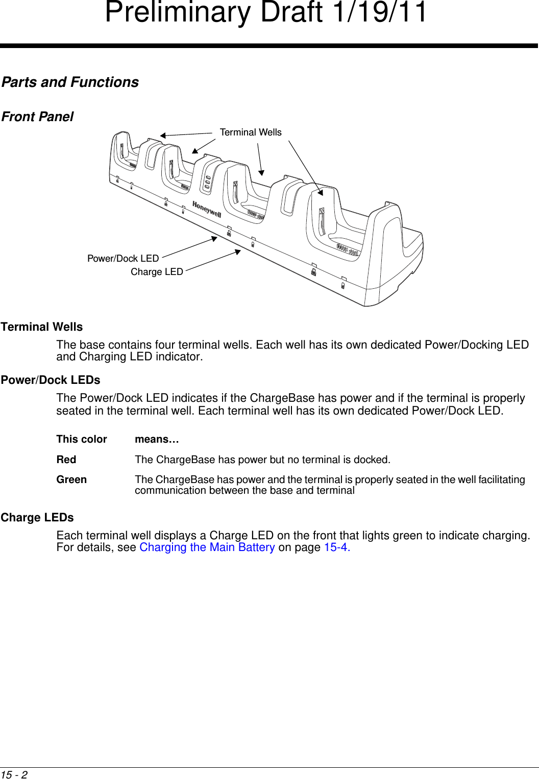 15 - 2Parts and FunctionsFront Panel Terminal WellsThe base contains four terminal wells. Each well has its own dedicated Power/Docking LED and Charging LED indicator.Power/Dock LEDsThe Power/Dock LED indicates if the ChargeBase has power and if the terminal is properly seated in the terminal well. Each terminal well has its own dedicated Power/Dock LED.Charge LEDsEach terminal well displays a Charge LED on the front that lights green to indicate charging. For details, see Charging the Main Battery on page 15-4.This color means…Red  The ChargeBase has power but no terminal is docked.Green  The ChargeBase has power and the terminal is properly seated in the well facilitating  communication between the base and terminalPower/Dock LEDCharge LEDTerminal WellsPreliminary Draft 1/19/11