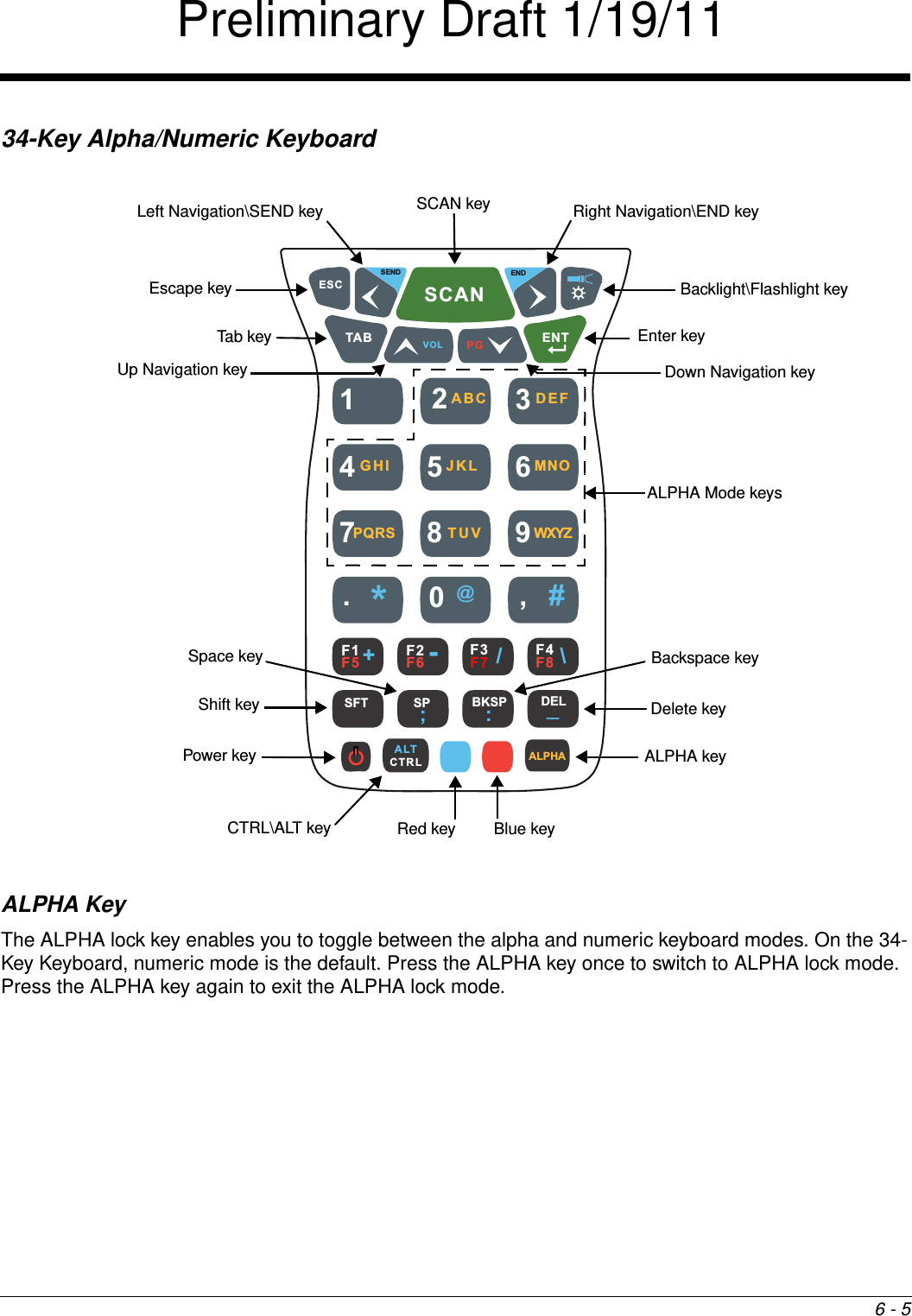 6 - 534-Key Alpha/Numeric KeyboardALPHA Key The ALPHA lock key enables you to toggle between the alpha and numeric keyboard modes. On the 34-Key Keyboard, numeric mode is the default. Press the ALPHA key once to switch to ALPHA lock mode. Press the ALPHA key again to exit the ALPHA lock mode.1SCANVOL PGTABESCSEND ENDENT☼34567.+-/\;:— 0,#*@89DEFGHI JKL MNOPQRS TUV WXYZF1F5 F2F6 F3F7 F4F8SFT SP BKSP DELALTCTRL ALPHA2ABCBacklight\Flashlight keySCAN keyALPHA Mode keysEnter keyTab keyEscape keyPower key ALPHA keyLeft Navigation\SEND key Right Navigation\END keyRed key Blue keyCTRL\ALT keyDelete keyBackspace keySpace keyShift keyDown Navigation keyUp Navigation keyPreliminary Draft 1/19/11