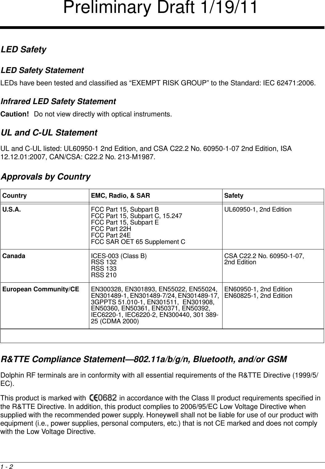 1 - 2LED SafetyLED Safety StatementLEDs have been tested and classified as “EXEMPT RISK GROUP” to the Standard: IEC 62471:2006.Infrared LED Safety StatementCaution!  Do not view directly with optical instruments. UL and C-UL StatementUL and C-UL listed: UL60950-1 2nd Edition, and CSA C22.2 No. 60950-1-07 2nd Edition, ISA 12.12.01:2007, CAN/CSA: C22.2 No. 213-M1987.Approvals by Country R&amp;TTE Compliance Statement—802.11a/b/g/n, Bluetooth, and/or GSMDolphin RF terminals are in conformity with all essential requirements of the R&amp;TTE Directive (1999/5/EC). This product is marked with   in accordance with the Class II product requirements specified in the R&amp;TTE Directive. In addition, this product complies to 2006/95/EC Low Voltage Directive when supplied with the recommended power supply. Honeywell shall not be liable for use of our product with equipment (i.e., power supplies, personal computers, etc.) that is not CE marked and does not comply with the Low Voltage Directive.Country EMC, Radio, &amp; SAR SafetyU.S.A. FCC Part 15, Subpart BFCC Part 15, Subpart C, 15.247FCC Part 15, Subpart EFCC Part 22HFCC Part 24EFCC SAR OET 65 Supplement CUL60950-1, 2nd EditionCanada ICES-003 (Class B)RSS 132RSS 133RSS 210CSA C22.2 No. 60950-1-07,2nd EditionEuropean Community/CE EN300328, EN301893, EN55022, EN55024, EN301489-1, EN301489-7/24, EN301489-17, 3GPPTS 51.010-1, EN301511,  EN301908, EN50360, EN50361, EN50371, EN50392, IEC6220-1, IEC6220-2, EN300440, 301 389-25 (CDMA 2000)EN60950-1, 2nd EditionEN60825-1, 2nd EditionPreliminary Draft 1/19/11