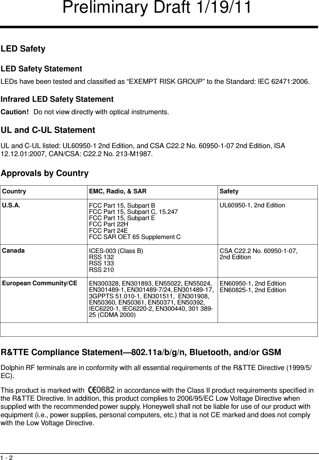 Preliminary Draft 1/19/11 1 - 2     LED Safety   LED Safety Statement  LEDs have been tested and classified as “EXEMPT RISK GROUP” to the Standard: IEC 62471:2006.  Infrared LED Safety Statement  Caution!   Do not view directly with optical instruments.  UL and C-UL Statement  UL and C-UL listed: UL60950-1 2nd Edition, and CSA C22.2 No. 60950-1-07 2nd Edition, ISA 12.12.01:2007, CAN/CSA: C22.2 No. 213-M1987.   Approvals by Country  Country EMC, Radio, &amp; SAR Safety U.S.A. FCC Part 15, Subpart B FCC Part 15, Subpart C, 15.247 FCC Part 15, Subpart E FCC Part 22H FCC Part 24E FCC SAR OET 65 Supplement C UL60950-1, 2nd Edition Canada  ICES-003 (Class B) RSS 132 RSS 133 RSS 210 CSA C22.2 No. 60950-1-07, 2nd Edition European Community/CE  EN300328, EN301893, EN55022, EN55024, EN301489-1, EN301489-7/24, EN301489-17, 3GPPTS 51.010-1, EN301511,  EN301908, EN50360, EN50361, EN50371, EN50392, IEC6220-1, IEC6220-2, EN300440, 301 389- 25 (CDMA 2000) EN60950-1, 2nd Edition EN60825-1, 2nd Edition    R&amp;TTE Compliance Statement—802.11a/b/g/n, Bluetooth, and/or GSM  Dolphin RF terminals are in conformity with all essential requirements of the R&amp;TTE Directive (1999/5/ EC).  This product is marked with  in accordance with the Class II product requirements specified in the R&amp;TTE Directive. In addition, this product complies to 2006/95/EC Low Voltage Directive when supplied with the recommended power supply. Honeywell shall not be liable for use of our product with equipment (i.e., power supplies, personal computers, etc.) that is not CE marked and does not comply with the Low Voltage Directive. 