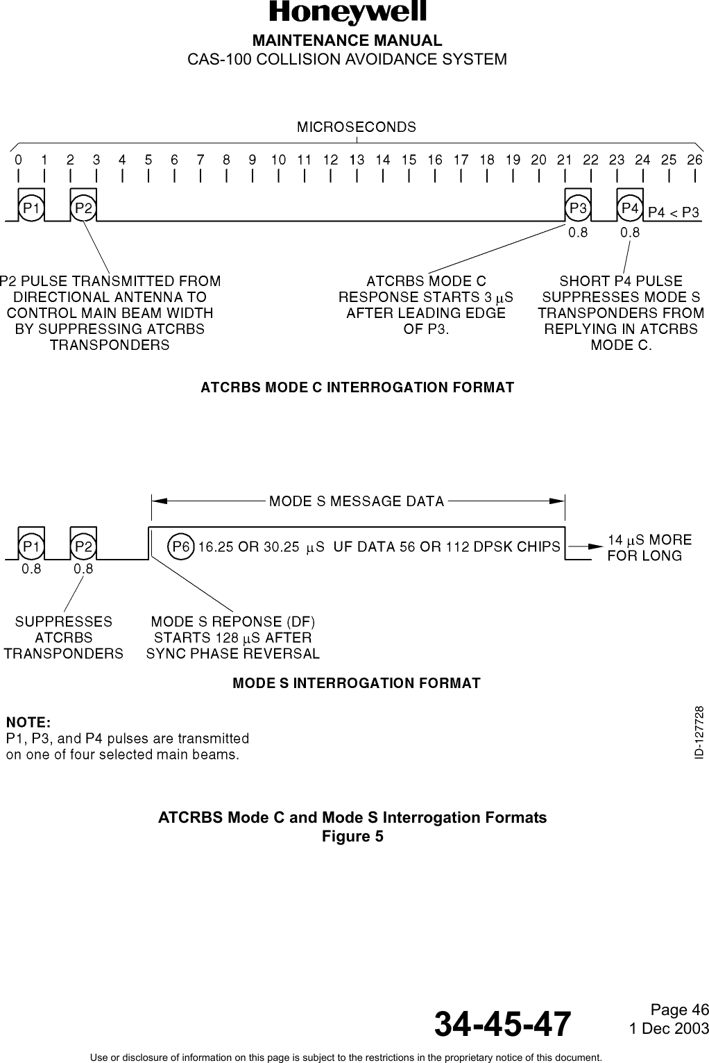Page 461 Dec 200334-45-47MAINTENANCE MANUALCAS-100 COLLISION AVOIDANCE SYSTEMUse or disclosure of information on this page is subject to the restrictions in the proprietary notice of this document.ATCRBS Mode C and Mode S Interrogation FormatsFigure 5 