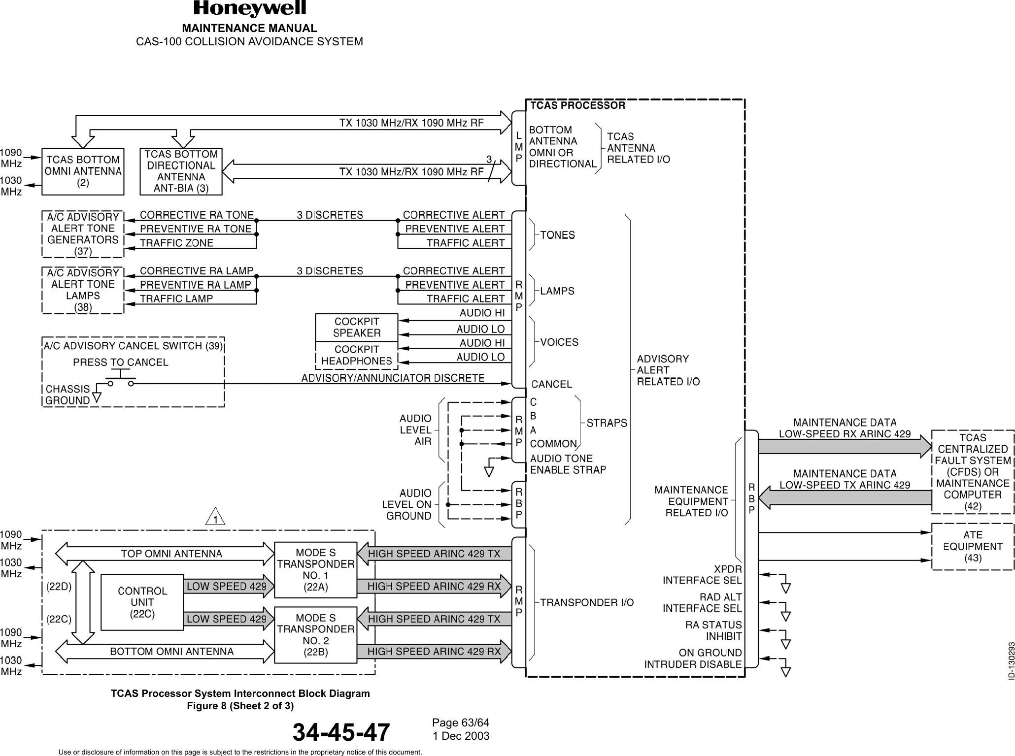 MAINTENANCE MANUALCAS-100 COLLISION AVOIDANCE SYSTEM34-45-47TCAS Processor System Interconnect Block DiagramFigure 8 (Sheet 2 of 3)Page 63/641 Dec 2003Use or disclosure of information on this page is subject to the restrictions in the proprietary notice of this document.