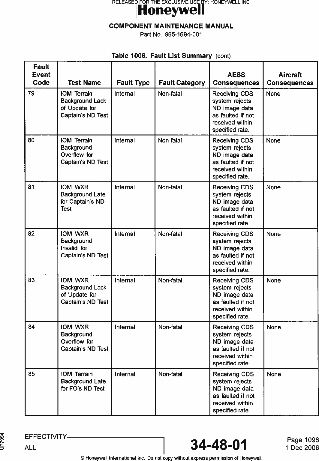 Honeywell 9pgtpl 100c Isp 80c Aircraft Env Surv Unit Aesu Processor User Manual Users Manual Part 3