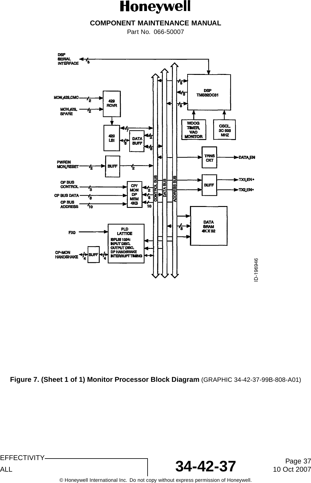 COMPONENT MAINTENANCE MANUALPart No. 066-50007Figure 7. (Sheet 1 of 1) Monitor Processor Block Diagram (GRAPHIC 34-42-37-99B-808-A01)EFFECTIVITYALL 34-42-37 Page 3710 Oct 2007© Honeywell International Inc. Do not copy without express permission of Honeywell.