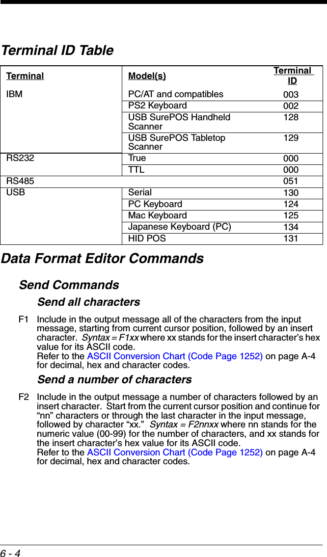 6 - 4Data Format Editor CommandsSend CommandsSend all charactersF1 Include in the output message all of the characters from the input message, starting from current cursor position, followed by an insert character.  Syntax = F1xx where xx stands for the insert character’s hex value for its ASCII code.  Refer to the ASCII Conversion Chart (Code Page 1252) on page A-4 for decimal, hex and character codes.Send a number of charactersF2 Include in the output message a number of characters followed by an insert character.  Start from the current cursor position and continue for “nn” characters or through the last character in the input message, followed by character “xx.”  Syntax = F2nnxx where nn stands for the numeric value (00-99) for the number of characters, and xx stands for the insert character’s hex value for its ASCII code.  Refer to the ASCII Conversion Chart (Code Page 1252) on page A-4 for decimal, hex and character codes.Terminal ID TableTerminal Model(s) Terminal IDIBM  PC/AT and compatibles 003PS2 Keyboard 002USB SurePOS Handheld Scanner 128USB SurePOS Tabletop Scanner 129RS232 True 000TTL 000RS485 051USB Serial 130PC Keyboard 124Mac Keyboard 125Japanese Keyboard (PC) 134HID POS 131