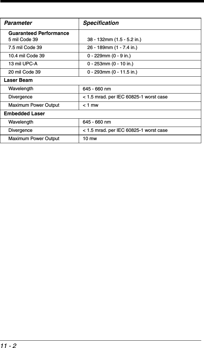 11 - 2Guaranteed Performance5 mil Code 39 38 - 132mm (1.5 - 5.2 in.)7.5 mil Code 39 26 - 189mm (1 - 7.4 in.)10.4 mil Code 39 0 - 229mm (0 - 9 in.)13 mil UPC-A 0 - 253mm (0 - 10 in.)20 mil Code 39 0 - 293mm (0 - 11.5 in.)Laser BeamWavelength 645 - 660 nmDivergence &lt; 1.5 mrad. per IEC 60825-1 worst caseMaximum Power Output &lt; 1 mwEmbedded LaserWavelength 645 - 660 nmDivergence &lt; 1.5 mrad. per IEC 60825-1 worst caseMaximum Power Output 10 mwParameter Specification