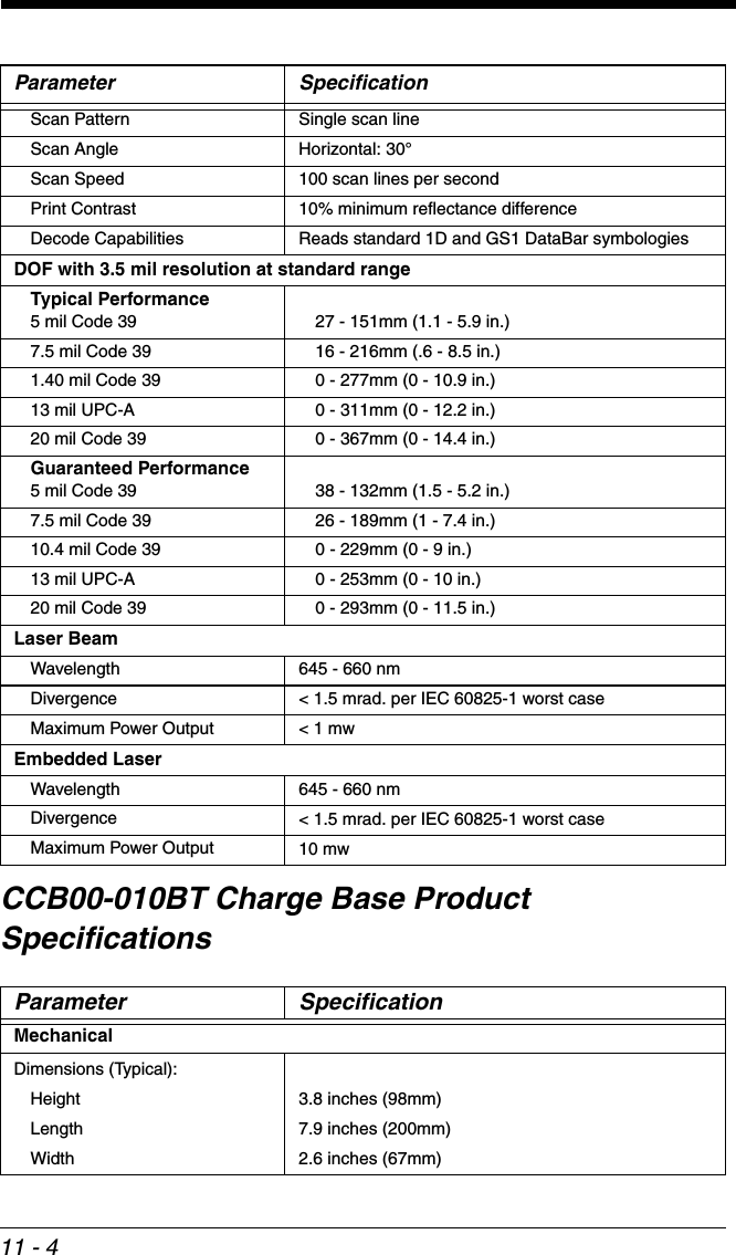 11 - 4CCB00-010BT Charge Base Product SpecificationsScan Pattern Single scan lineScan Angle Horizontal: 30°Scan Speed 100 scan lines per secondPrint Contrast 10% minimum reflectance differenceDecode Capabilities Reads standard 1D and GS1 DataBar symbologiesDOF with 3.5 mil resolution at standard rangeTypical Performance5 mil Code 39 27 - 151mm (1.1 - 5.9 in.)7.5 mil Code 39 16 - 216mm (.6 - 8.5 in.)1.40 mil Code 39 0 - 277mm (0 - 10.9 in.)13 mil UPC-A 0 - 311mm (0 - 12.2 in.)20 mil Code 39 0 - 367mm (0 - 14.4 in.)Guaranteed Performance5 mil Code 39 38 - 132mm (1.5 - 5.2 in.)7.5 mil Code 39 26 - 189mm (1 - 7.4 in.)10.4 mil Code 39 0 - 229mm (0 - 9 in.)13 mil UPC-A 0 - 253mm (0 - 10 in.)20 mil Code 39 0 - 293mm (0 - 11.5 in.)Laser BeamWavelength 645 - 660 nmDivergence &lt; 1.5 mrad. per IEC 60825-1 worst caseMaximum Power Output &lt; 1 mwEmbedded LaserWavelength 645 - 660 nmDivergence &lt; 1.5 mrad. per IEC 60825-1 worst caseMaximum Power Output 10 mwParameter SpecificationMechanicalDimensions (Typical):Height 3.8 inches (98mm)Length 7.9 inches (200mm)Width 2.6 inches (67mm)Parameter Specification