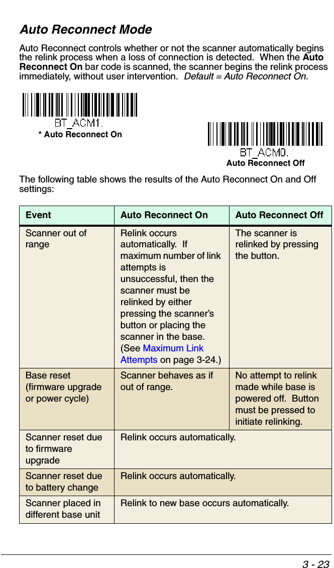 3 - 23Auto Reconnect ModeAuto Reconnect controls whether or not the scanner automatically begins the relink process when a loss of connection is detected.  When the Auto Reconnect On bar code is scanned, the scanner begins the relink process immediately, without user intervention.  Default = Auto Reconnect On.The following table shows the results of the Auto Reconnect On and Off settings: Event Auto Reconnect On Auto Reconnect OffScanner out of rangeRelink occurs automatically.  If maximum number of link attempts is unsuccessful, then the scanner must be relinked by either pressing the scanner’s button or placing the scanner in the base.  (See Maximum Link Attempts on page 3-24.)The scanner is relinked by pressing the button.Base reset (firmware upgrade or power cycle)Scanner behaves as if out of range.No attempt to relink made while base is powered off.  Button must be pressed to initiate relinking.Scanner reset due to firmware upgradeRelink occurs automatically.Scanner reset due to battery changeRelink occurs automatically.Scanner placed in different base unitRelink to new base occurs automatically.* Auto Reconnect OnAuto Reconnect Off