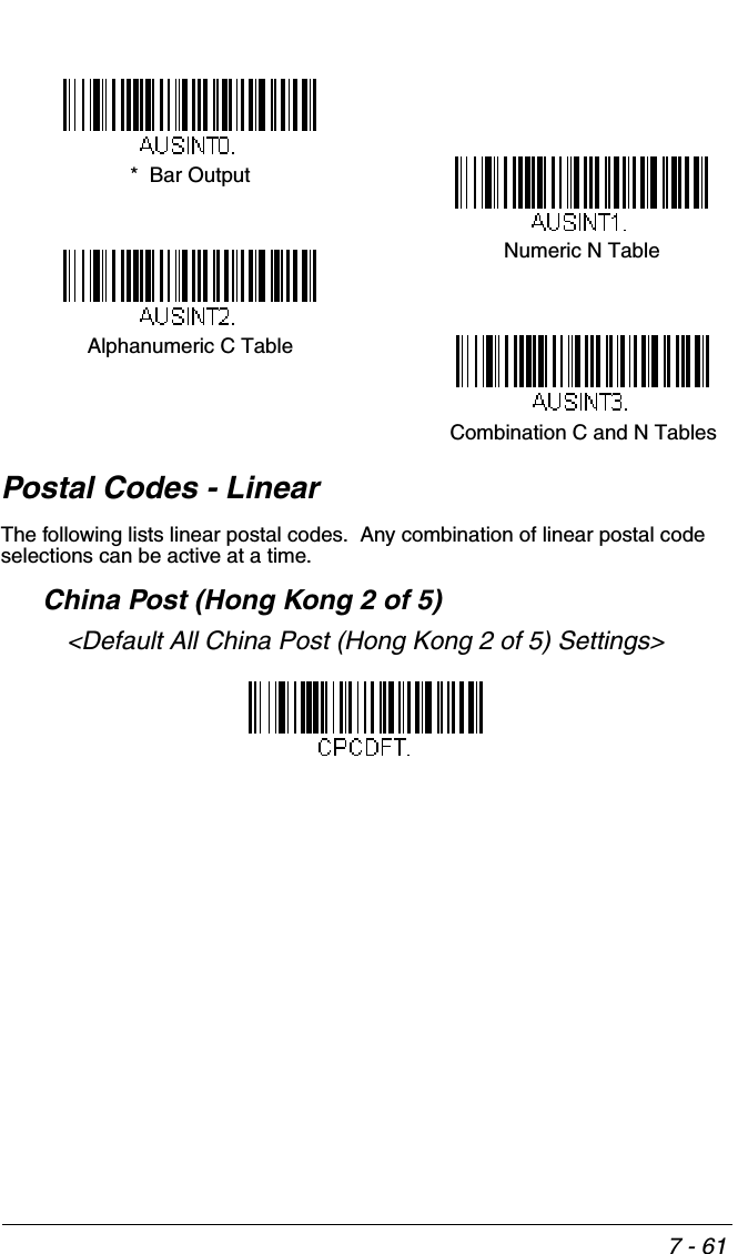 7 - 61Postal Codes - LinearThe following lists linear postal codes.  Any combination of linear postal code selections can be active at a time.  China Post (Hong Kong 2 of 5)&lt;Default All China Post (Hong Kong 2 of 5) Settings&gt;Numeric N Table*  Bar OutputAlphanumeric C TableCombination C and N Tables
