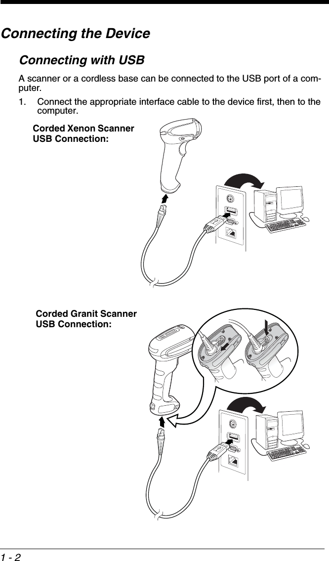 1 - 2Connecting the DeviceConnecting with USBA scanner or a cordless base can be connected to the USB port of a com-puter. 1. Connect the appropriate interface cable to the device first, then to the computer.Corded Xenon Scanner USB Connection:Corded Granit Scanner USB Connection: