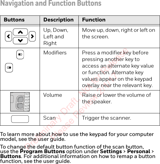 Navigation and Function ButtonsTo learn more about how to use the keypad for your computer model, see the user guide. To change the default button function of the scan button, use the Program Buttons option under Settings &gt; Personal &gt; Buttons. For additional information on how to remap a button function, see the user guide.Buttons Description FunctionUp, Down, Left and RightMove up, down, right or left on the screen.Modifiers Press a modifier key before pressing another key to access an alternate key value or function. Alternate key values appear on the keypad overlay near the relevant key.Volume Raise or lower the volume of the speaker.Scan Trigger the scanner.Preliminary Draft, Not for Release Please Review 2/1/17