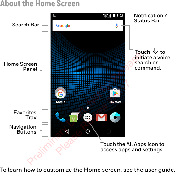 About the Home ScreenTo learn how to customize the Home screen, see the user guide.Search BarHome Screen PanelNotification / Status BarTouch  to initiate a voice search or command.Touch the All Apps icon to access apps and settings.Favorites TrayNavigation ButtonsPreliminary Draft, Not for Release Please Review 2/1/17