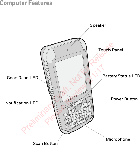 Computer FeaturesNotification LEDScan ButtonMicrophonePower ButtonBattery Status LEDGood Read LEDSpeakerTouch PanelPreliminary Draft, Not for Release Please Review 2/1/17