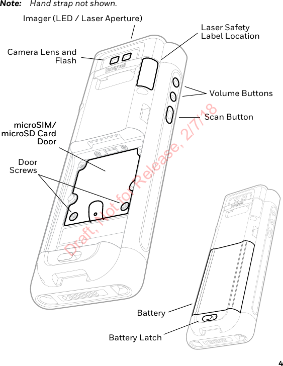 4Note: Hand strap not shown.Camera Lens andFlashBatteryScan ButtonBattery LatchImager (LED / Laser Aperture)microSIM/microSD CardDoorLaser Safety Label LocationVolume ButtonsmicroSIM/microSD CardDoorDoorScrewsDraft, Not for Release, 2/7/18