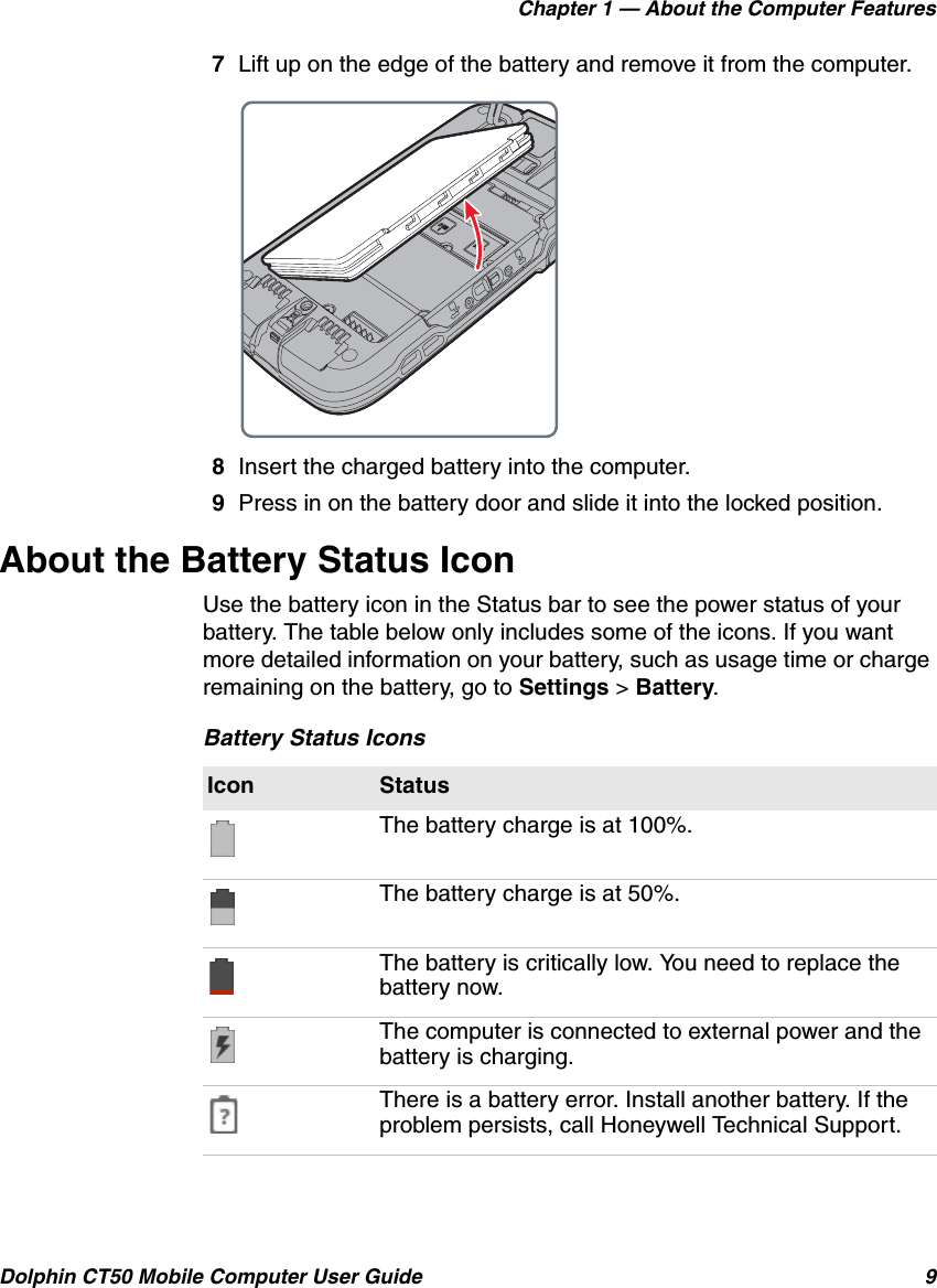Chapter 1 — About the Computer FeaturesDolphin CT50 Mobile Computer User Guide 97Lift up on the edge of the battery and remove it from the computer.8Insert the charged battery into the computer.9Press in on the battery door and slide it into the locked position.About the Battery Status IconUse the battery icon in the Status bar to see the power status of your battery. The table below only includes some of the icons. If you want more detailed information on your battery, such as usage time or charge remaining on the battery, go to Settings &gt; Battery.Battery Status IconsIcon StatusThe battery charge is at 100%.The battery charge is at 50%.The battery is critically low. You need to replace the battery now.The computer is connected to external power and the battery is charging.There is a battery error. Install another battery. If the problem persists, call Honeywell Technical Support.