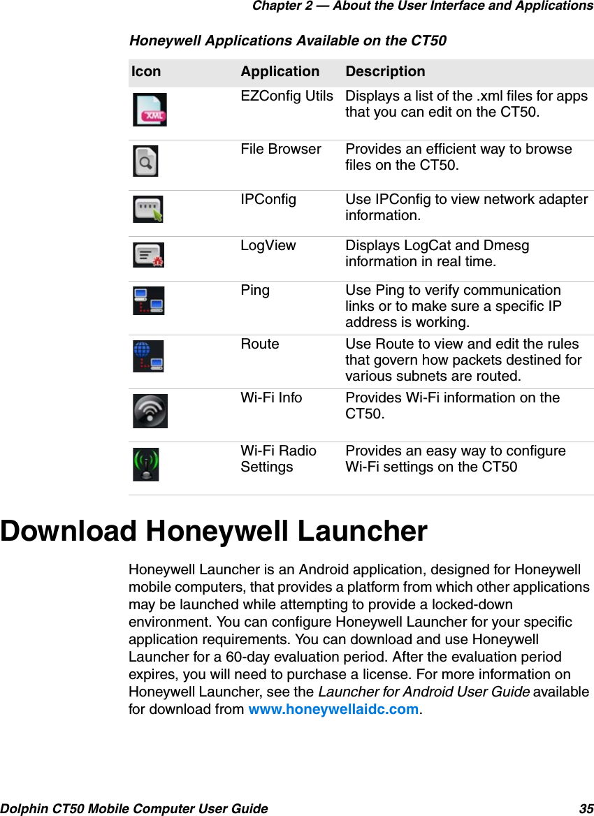 Chapter 2 — About the User Interface and ApplicationsDolphin CT50 Mobile Computer User Guide 35Download Honeywell LauncherHoneywell Launcher is an Android application, designed for Honeywell mobile computers, that provides a platform from which other applications may be launched while attempting to provide a locked-down environment. You can configure Honeywell Launcher for your specific application requirements. You can download and use Honeywell Launcher for a 60-day evaluation period. After the evaluation period expires, you will need to purchase a license. For more information on Honeywell Launcher, see the Launcher for Android User Guide available for download from www.honeywellaidc.com.EZConfig Utils Displays a list of the .xml files for apps that you can edit on the CT50.File Browser Provides an efficient way to browse files on the CT50.IPConfig Use IPConfig to view network adapter information.LogView Displays LogCat and Dmesg information in real time.Ping Use Ping to verify communication links or to make sure a specific IP address is working.Route Use Route to view and edit the rules that govern how packets destined for various subnets are routed.Wi-Fi Info Provides Wi-Fi information on the CT50.Wi-Fi Radio SettingsProvides an easy way to configure Wi-Fi settings on the CT50Honeywell Applications Available on the CT50Icon Application Description