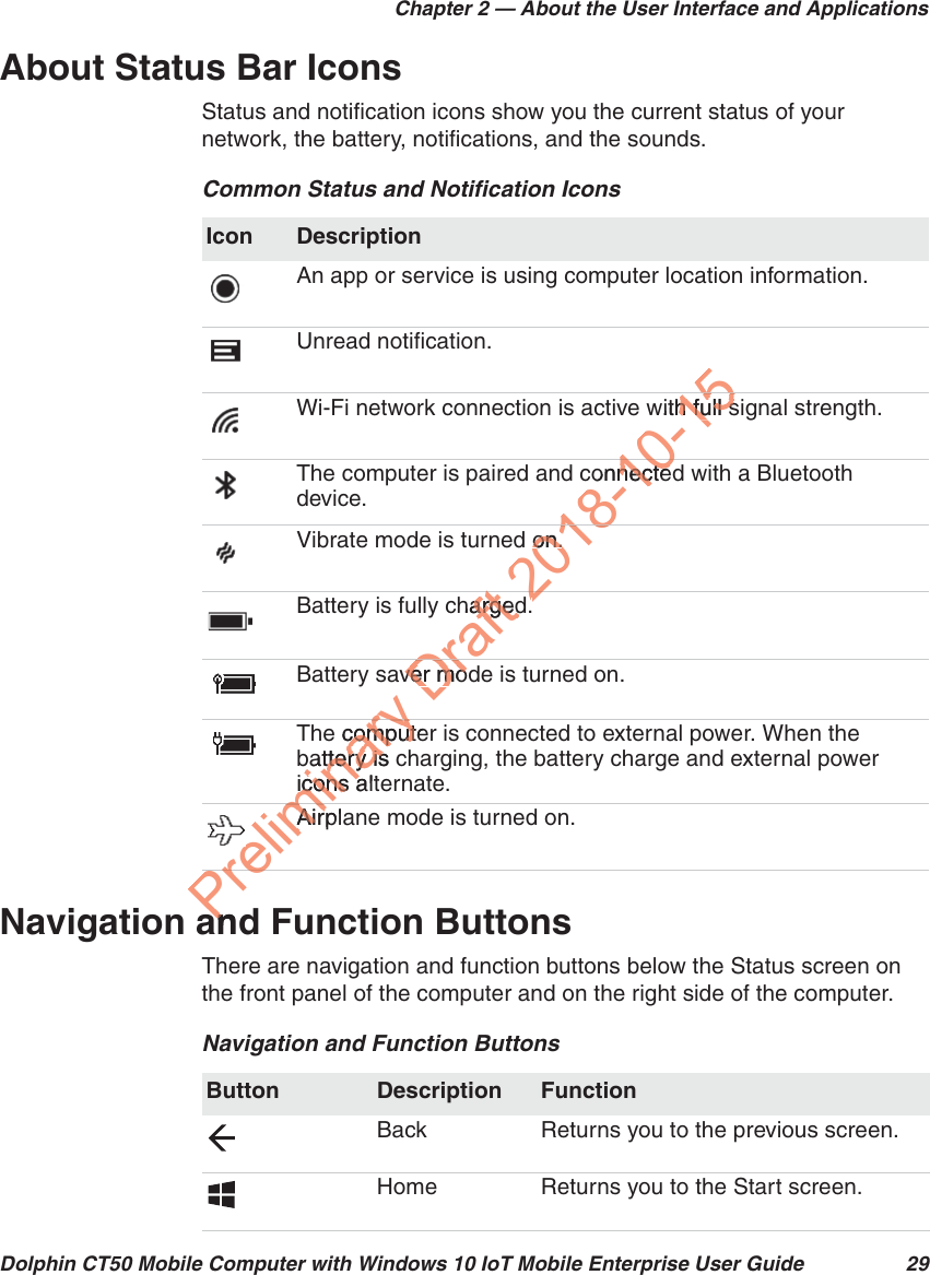Chapter 2 — About the User Interface and ApplicationsDolphin CT50 Mobile Computer with Windows 10 IoT Mobile Enterprise User Guide 29About Status Bar IconsStatus and notification icons show you the current status of your network, the battery, notifications, and the sounds.Navigation and Function ButtonsThere are navigation and function buttons below the Status screen on the front panel of the computer and on the right side of the computer.Common Status and Notification IconsIcon DescriptionAn app or service is using computer location information.Unread notification.Wi-Fi network connection is active with full signal strength.The computer is paired and connected with a Bluetooth device. Vibrate mode is turned on.Battery is fully charged.Battery saver mode is turned on.The computer is connected to external power. When the battery is charging, the battery charge and external power icons alternate.Airplane mode is turned on.Navigation and Function ButtonsButton Description FunctionBack Returns you to the previous screen.Home Returns you to the Start screen.PreandanPrelimAirplAirminary e computecomputbattery is cbattery isicons alticons arymPreDrafthargedargedver modver motDra2018-10-15with full sh full sconnectenecteon.on.510182