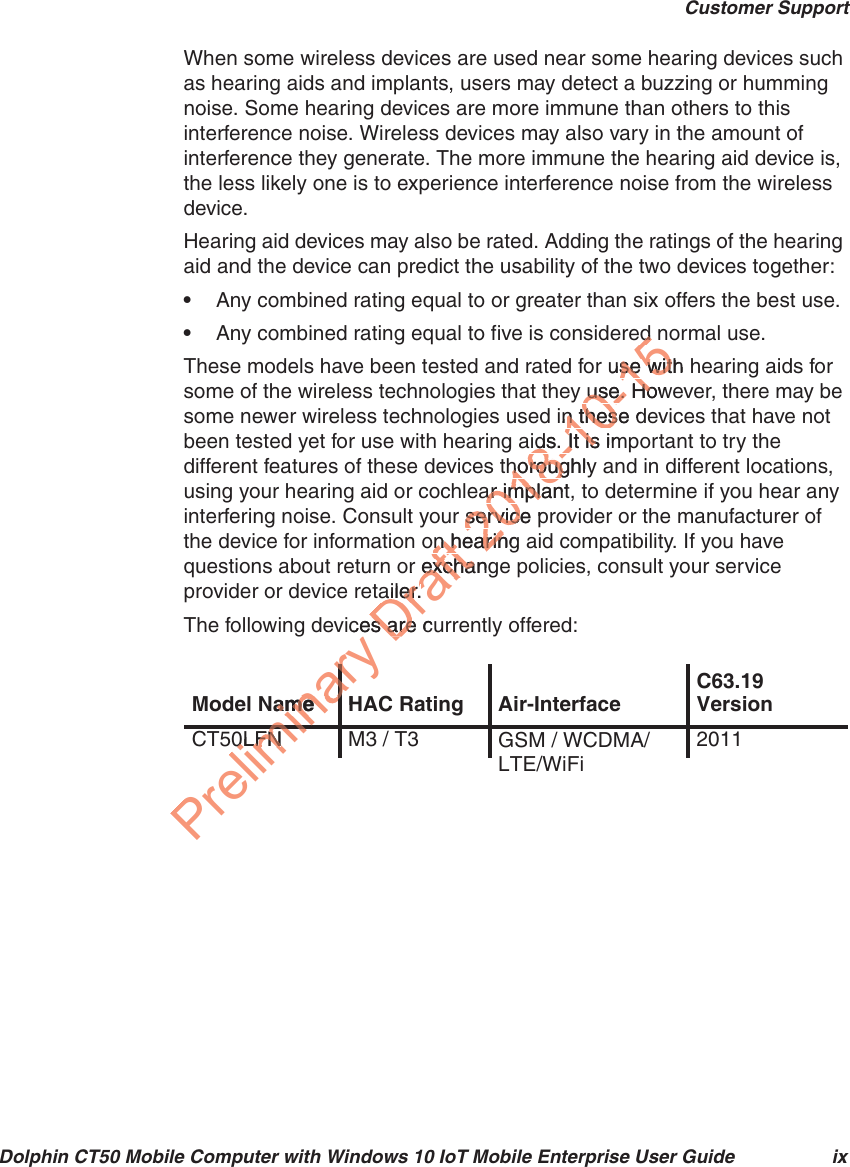 Customer SupportDolphin CT50 Mobile Computer with Windows 10 IoT Mobile Enterprise User Guide ixWhen some wireless devices are used near some hearing devices such as hearing aids and implants, users may detect a buzzing or humming noise. Some hearing devices are more immune than others to this interference noise. Wireless devices may also vary in the amount of interference they generate. The more immune the hearing aid device is, the less likely one is to experience interference noise from the wireless device.Hearing aid devices may also be rated. Adding the ratings of the hearing aid and the device can predict the usability of the two devices together:•Any combined rating equal to or greater than six offers the best use.•Any combined rating equal to five is considered normal use.These models have been tested and rated for use with hearing aids for some of the wireless technologies that they use. However, there may be some newer wireless technologies used in these devices that have not been tested yet for use with hearing aids. It is important to try the different features of these devices thoroughly and in different locations, using your hearing aid or cochlear implant, to determine if you hear any interfering noise. Consult your service provider or the manufacturer of the device for information on hearing aid compatibility. If you have questions about return or exchange policies, consult your service provider or device retailer.The following devices are currently offered:Model Name HAC Rating Air-InterfaceC63.19 VersionCT50LFN M3 / TGSM / WCDMA,4%7I&amp;I2011Prelimi0LFN0LFNminary Draft 2018-10-15ed nd use with se wity use. Howuse. Hoin these dn thesids. It is imids. It isthoroughlyhorougar implantar implar service pservicon hearingon hearinor exchanexchagailer.ailer.ices are cues areName Hamearmin