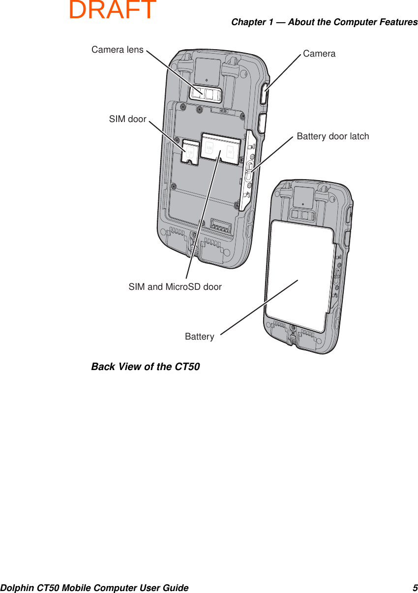 DRAFTChapter 1 — About the Computer FeaturesDolphin CT50 Mobile Computer User Guide 5Back View of the CT50CameraCamera lensSIM doorBattery door latchSIM and MicroSD doorBattery