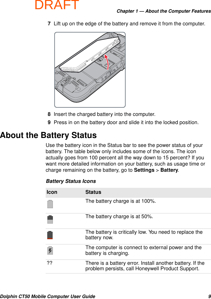 DRAFTChapter 1 — About the Computer FeaturesDolphin CT50 Mobile Computer User Guide 97Lift up on the edge of the battery and remove it from the computer.8Insert the charged battery into the computer.9Press in on the battery door and slide it into the locked position.About the Battery StatusUse the battery icon in the Status bar to see the power status of your battery. The table below only includes some of the icons. The icon actually goes from 100 percent all the way down to 15 percent? If you want more detailed information on your battery, such as usage time or charge remaining on the battery, go to Settings &gt; Battery.Battery Status IconsIcon StatusThe battery charge is at 100%.The battery charge is at 50%.The battery is critically low. You need to replace the battery now.The computer is connect to external power and the battery is charging.?? There is a battery error. Install another battery. If the problem persists, call Honeywell Product Support.