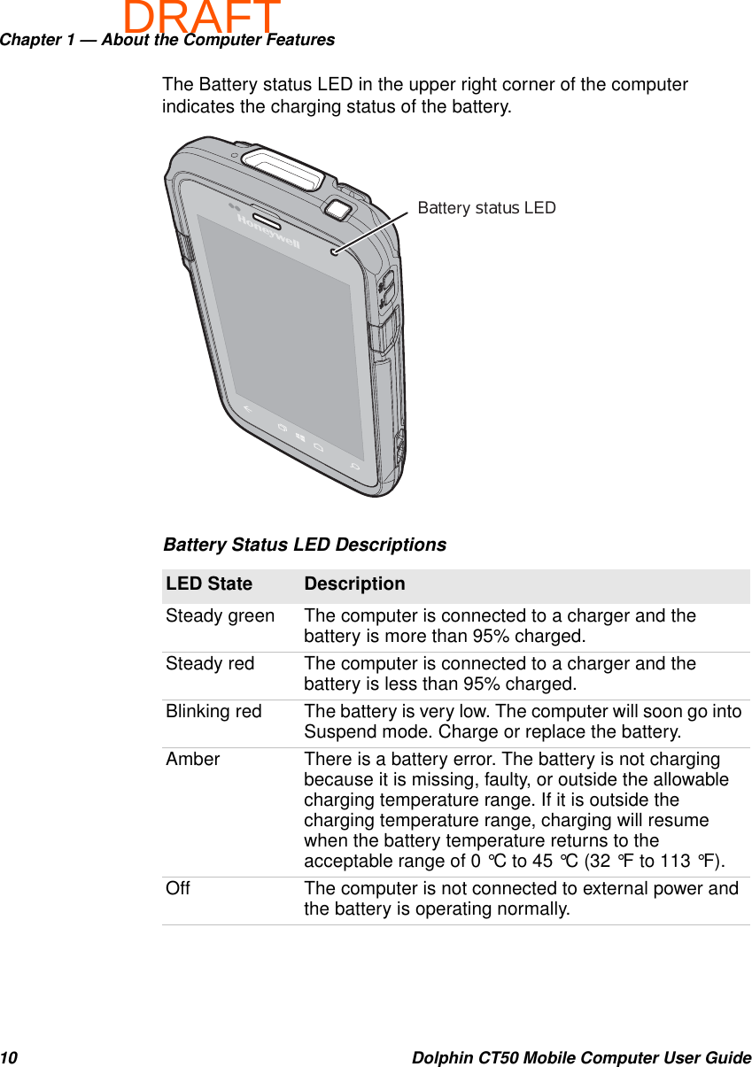 DRAFTChapter 1 — About the Computer Features10 Dolphin CT50 Mobile Computer User GuideThe Battery status LED in the upper right corner of the computer indicates the charging status of the battery.Battery Status LED DescriptionsLED State DescriptionSteady green The computer is connected to a charger and the battery is more than 95% charged.Steady red The computer is connected to a charger and the battery is less than 95% charged.Blinking red The battery is very low. The computer will soon go into Suspend mode. Charge or replace the battery.Amber There is a battery error. The battery is not charging because it is missing, faulty, or outside the allowable charging temperature range. If it is outside the charging temperature range, charging will resume when the battery temperature returns to the acceptable range of 0 °C to 45 °C (32 °F to 113 °F).Off The computer is not connected to external power and the battery is operating normally.Battery status LED