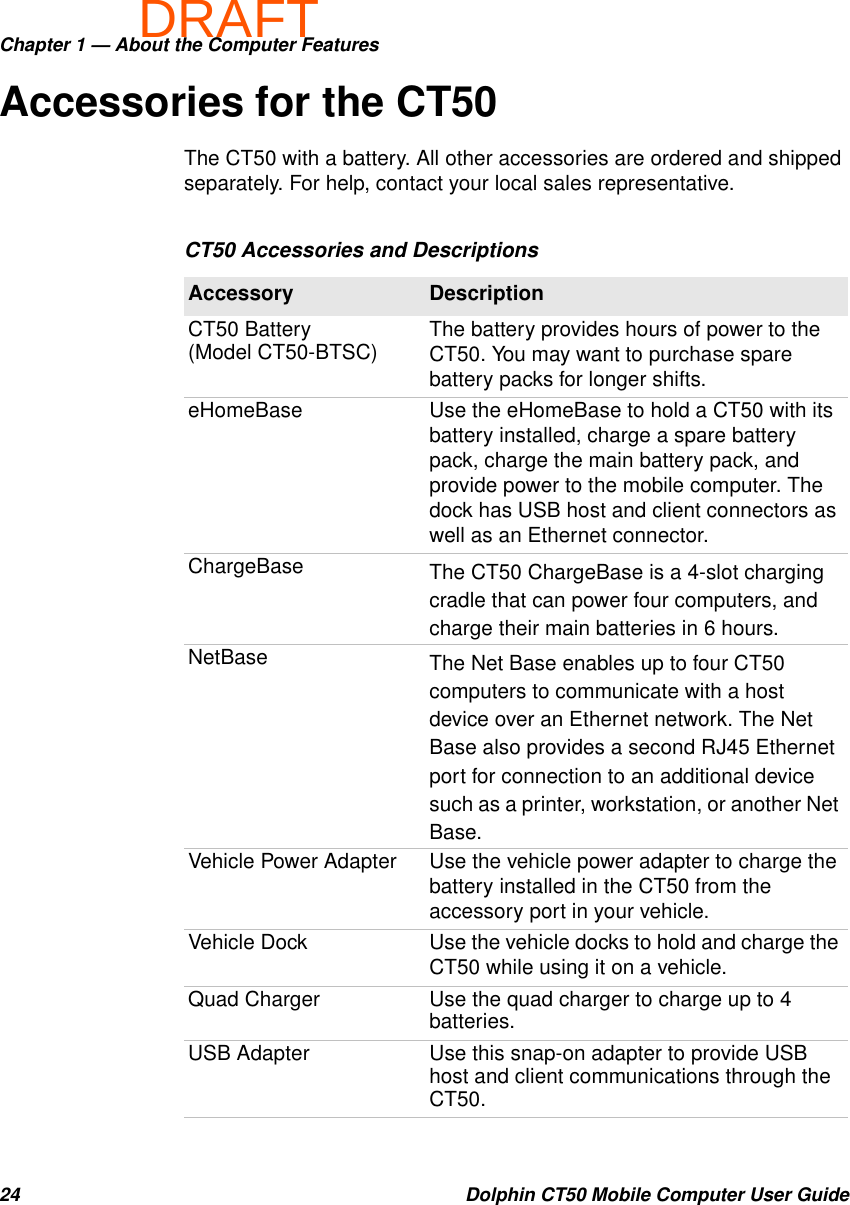 DRAFTChapter 1 — About the Computer Features24 Dolphin CT50 Mobile Computer User GuideAccessories for the CT50The CT50 with a battery. All other accessories are ordered and shipped separately. For help, contact your local sales representative.CT50 Accessories and DescriptionsAccessory DescriptionCT50 Battery (Model CT50-BTSC) The battery provides hours of power to the CT50. You may want to purchase spare battery packs for longer shifts.eHomeBase Use the eHomeBase to hold a CT50 with its battery installed, charge a spare battery pack, charge the main battery pack, and provide power to the mobile computer. The dock has USB host and client connectors as well as an Ethernet connector.ChargeBase The CT50 ChargeBase is a 4-slot charging cradle that can power four computers, and charge their main batteries in 6 hours.NetBase The Net Base enables up to four CT50 computers to communicate with a host device over an Ethernet network. The Net Base also provides a second RJ45 Ethernet port for connection to an additional device such as a printer, workstation, or another Net Base.Vehicle Power Adapter Use the vehicle power adapter to charge the battery installed in the CT50 from the accessory port in your vehicle.Vehicle Dock Use the vehicle docks to hold and charge the CT50 while using it on a vehicle.Quad Charger Use the quad charger to charge up to 4 batteries.USB Adapter Use this snap-on adapter to provide USB host and client communications through the CT50. 