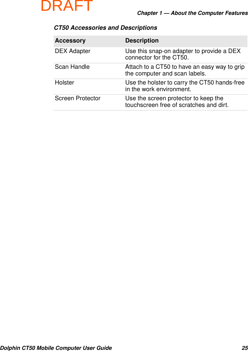 DRAFTChapter 1 — About the Computer FeaturesDolphin CT50 Mobile Computer User Guide 25DEX Adapter Use this snap-on adapter to provide a DEX connector for the CT50.Scan Handle Attach to a CT50 to have an easy way to grip the computer and scan labels.Holster Use the holster to carry the CT50 hands-free in the work environment.Screen Protector Use the screen protector to keep the touchscreen free of scratches and dirt.CT50 Accessories and DescriptionsAccessory Description