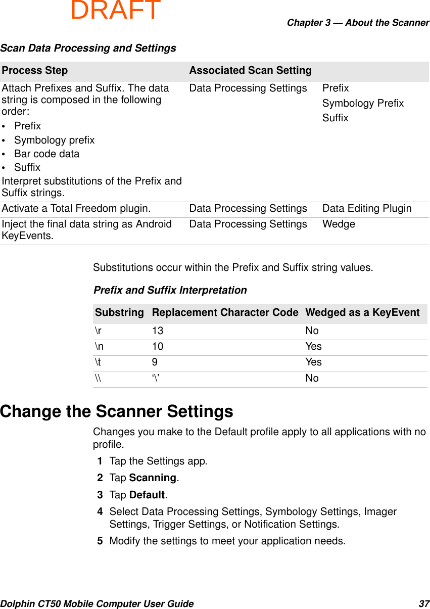 DRAFTChapter 3 — About the ScannerDolphin CT50 Mobile Computer User Guide 37Substitutions occur within the Prefix and Suffix string values.Change the Scanner SettingsChanges you make to the Default profile apply to all applications with no profile.1Tap the Settings app.2Tap Scanning.3Tap Default.4Select Data Processing Settings, Symbology Settings, Imager Settings, Trigger Settings, or Notification Settings.5Modify the settings to meet your application needs.Attach Prefixes and Suffix. The data string is composed in the following order:•Prefix•Symbology prefix•Bar code data•SuffixInterpret substitutions of the Prefix and Suffix strings.Data Processing Settings PrefixSymbology PrefixSuffixActivate a Total Freedom plugin. Data Processing Settings Data Editing PluginInject the final data string as Android KeyEvents. Data Processing Settings WedgeScan Data Processing and SettingsProcess Step Associated Scan SettingPrefix and Suffix InterpretationSubstring Replacement Character Code Wedged as a KeyEvent\r 13 No\n 10 Yes\t 9 Yes\\ ‘\’ No