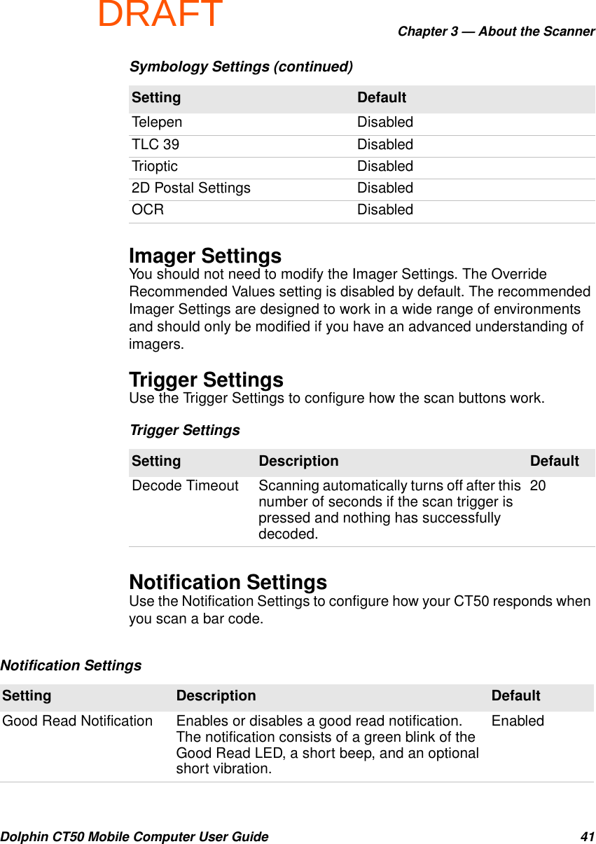 DRAFTChapter 3 — About the ScannerDolphin CT50 Mobile Computer User Guide 41Imager SettingsYou should not need to modify the Imager Settings. The Override Recommended Values setting is disabled by default. The recommended Imager Settings are designed to work in a wide range of environments and should only be modified if you have an advanced understanding of imagers.Trigger SettingsUse the Trigger Settings to configure how the scan buttons work. Notification SettingsUse the Notification Settings to configure how your CT50 responds when you scan a bar code.Telepen DisabledTLC 39 DisabledTrioptic Disabled2D Postal Settings DisabledOCR DisabledTrigger SettingsSetting Description DefaultDecode Timeout Scanning automatically turns off after this number of seconds if the scan trigger is pressed and nothing has successfully decoded.20Symbology Settings (continued)Setting DefaultNotification SettingsSetting Description DefaultGood Read Notification Enables or disables a good read notification. The notification consists of a green blink of the Good Read LED, a short beep, and an optional short vibration.Enabled