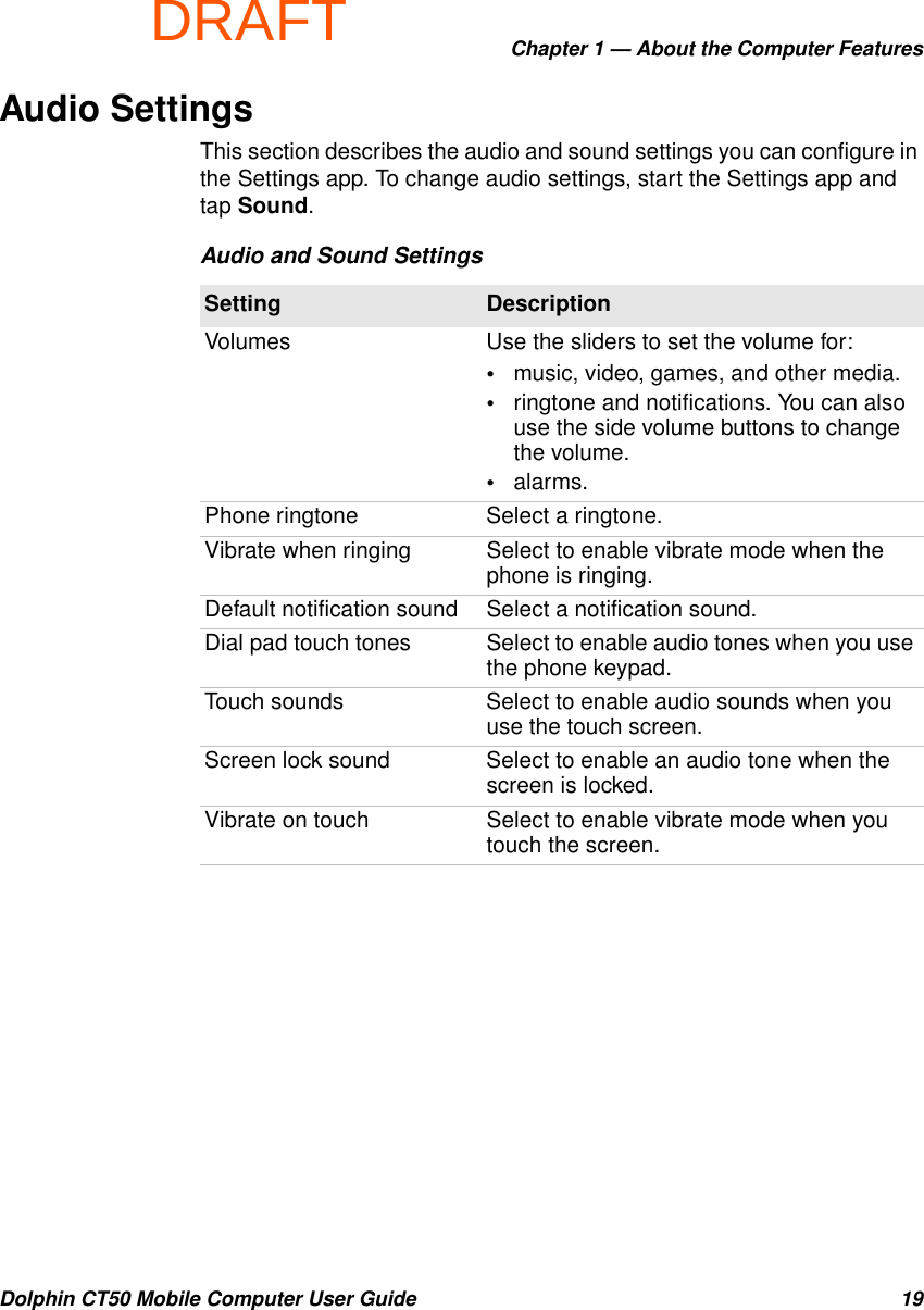 DRAFTChapter 1 — About the Computer FeaturesDolphin CT50 Mobile Computer User Guide 19Audio SettingsThis section describes the audio and sound settings you can configure in the Settings app. To change audio settings, start the Settings app and tap Sound.Audio and Sound SettingsSetting DescriptionVolumes Use the sliders to set the volume for:•music, video, games, and other media.•ringtone and notifications. You can also use the side volume buttons to change the volume.•alarms.Phone ringtone Select a ringtone.Vibrate when ringing Select to enable vibrate mode when the phone is ringing.Default notification sound Select a notification sound.Dial pad touch tones Select to enable audio tones when you use the phone keypad.Touch sounds Select to enable audio sounds when you use the touch screen.Screen lock sound Select to enable an audio tone when the screen is locked.Vibrate on touch Select to enable vibrate mode when you touch the screen.