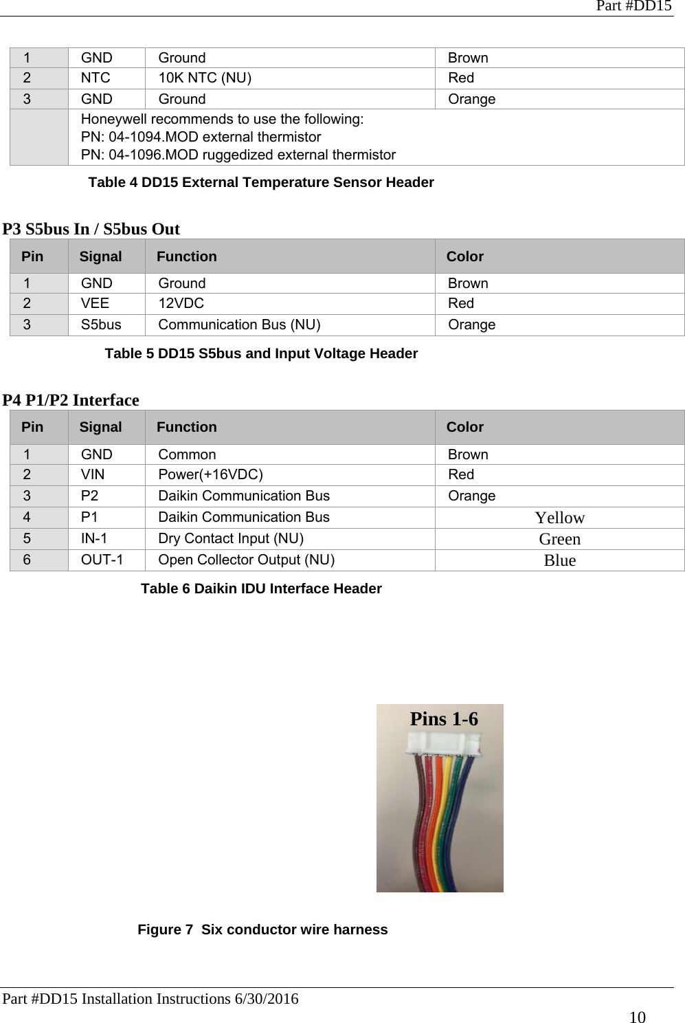 Part #DD15 Part #DD15 Installation Instructions 6/30/2016     10 1 GND Ground  Brown 2  NTC  10K NTC (NU)  Red 3 GND Ground  Orange   Honeywell recommends to use the following: PN: 04-1094.MOD external thermistor  PN: 04-1096.MOD ruggedized external thermistor Table 4 DD15 External Temperature Sensor Header  P3 S5bus In / S5bus Out  Pin  Signal  Function Color 1 GND Ground  Brown 2 VEE 12VDC  Red 3  S5bus  Communication Bus (NU)  Orange Table 5 DD15 S5bus and Input Voltage Header  P4 P1/P2 Interface Pin  Signal  Function Color 1 GND Common  Brown 2 VIN  Power(+16VDC)  Red 3  P2  Daikin Communication Bus  Orange 4  P1  Daikin Communication Bus  Yellow 5  IN-1  Dry Contact Input (NU)  Green 6  OUT-1  Open Collector Output (NU)  Blue Table 6 Daikin IDU Interface Header         Figure 7  Six conductor wire harness  Pins 1-6 