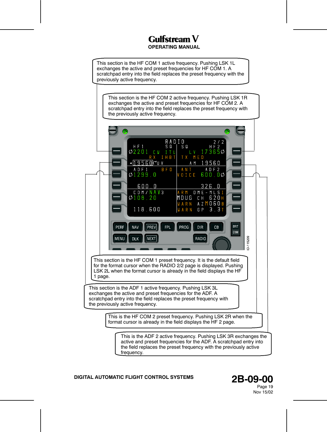 OPERATING MANUAL2B-09-00Page 19Nov 15/02DIGITAL AUTOMATIC FLIGHT CONTROL SYSTEMSThis section is the HF COM 1 active frequency. Pushing LSK 1Lexchanges the active and preset frequencies for HF COM 1. Ascratchpad entry into the field replaces the preset frequency with thepreviously active frequency.This section is the HF COM 2 active frequency. Pushing LSK 1Rexchanges the active and preset frequencies for HF COM 2. Ascratchpad entry into the field replaces the preset frequency withthe previously active frequency.This section is the HF COM 1 preset frequency. It is the default fieldfor the format cursor when the RADIO 2/2 page is displayed. PushingLSK 2L when the format cursor is already in the field displays the HF1 page.This section is the ADF 1 active frequency. Pushing LSK 3Lexchanges the active and preset frequencies for the ADF. Ascratchpad entry into the field replaces the preset frequency withthe previously active frequency.This is the HF COM 2 preset frequency. Pushing LSK 2R when theformat cursor is already in the field displays the HF 2 page.This is the ADF 2 active frequency. Pushing LSK 3R exchanges theactive and preset frequencies for the ADF. A scratchpad entry intothe field replaces the preset frequency with the previously activefrequency.