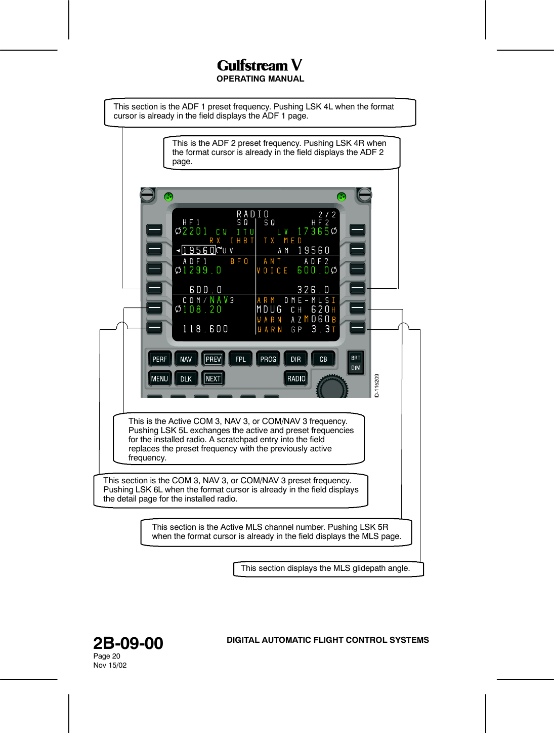 OPERATING MANUAL2B-09-00Page 20Nov 15/02DIGITAL AUTOMATIC FLIGHT CONTROL SYSTEMSThis section is the ADF 1 preset frequency. Pushing LSK 4L when the formatcursor is already in the field displays the ADF 1 page.This is the ADF 2 preset frequency. Pushing LSK 4R whenthe format cursor is already in the field displays the ADF 2page.This is the Active COM 3, NAV 3, or COM/NAV 3 frequency.Pushing LSK 5L exchanges the active and preset frequenciesfor the installed radio. A scratchpad entry into the fieldreplaces the preset frequency with the previously activefrequency.This section is the COM 3, NAV 3, or COM/NAV 3 preset frequency.Pushing LSK 6L when the format cursor is already in the field displaysthe detail page for the installed radio.This section is the Active MLS channel number. Pushing LSK 5Rwhen the format cursor is already in the field displays the MLS page.This section displays the MLS glidepath angle.